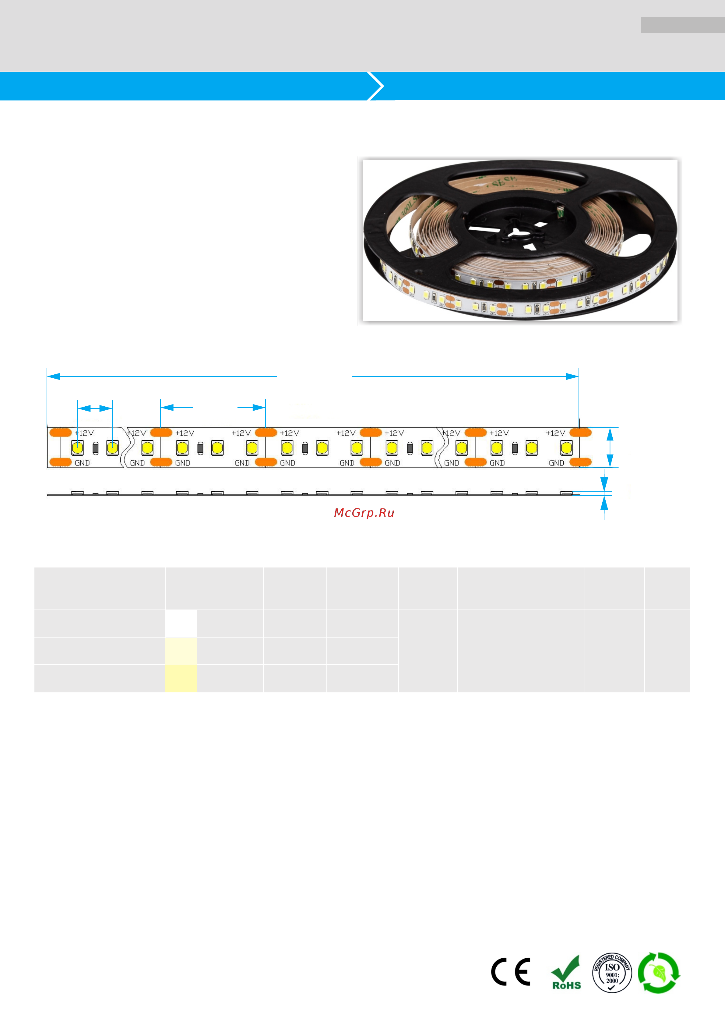 Donled м, 12В, IP20, 120 LED/m, 9.6Вт/м, холодный белый, 8мм, DL-R120-2835-CW Спецификация онлайн