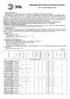 LS2835-14,4-120-24-33-4000К-5m Б0043099