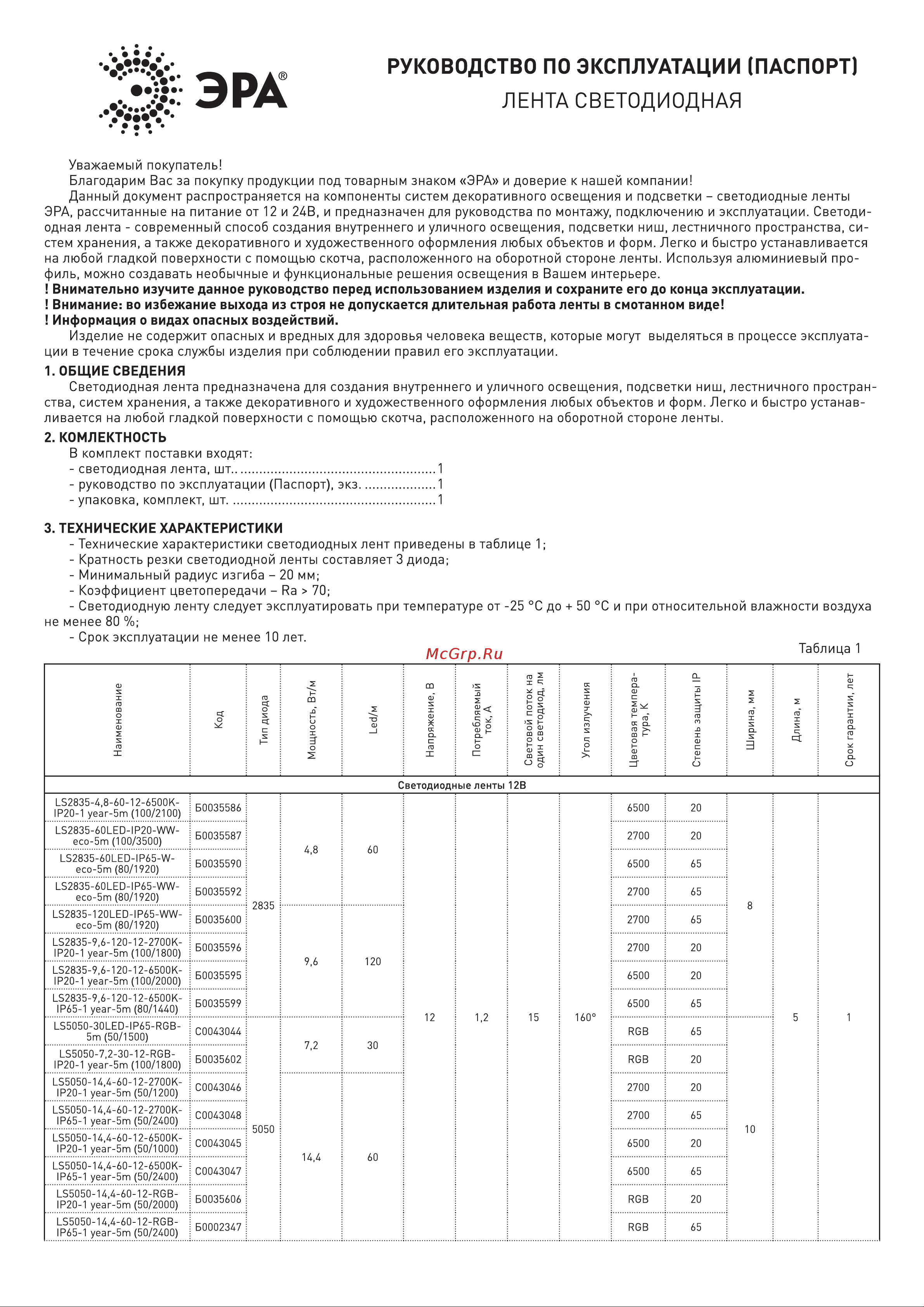 Era LS2835-20-192-24-33-3000К-double-5m Б0043102 Инструкция к товару онлайн
