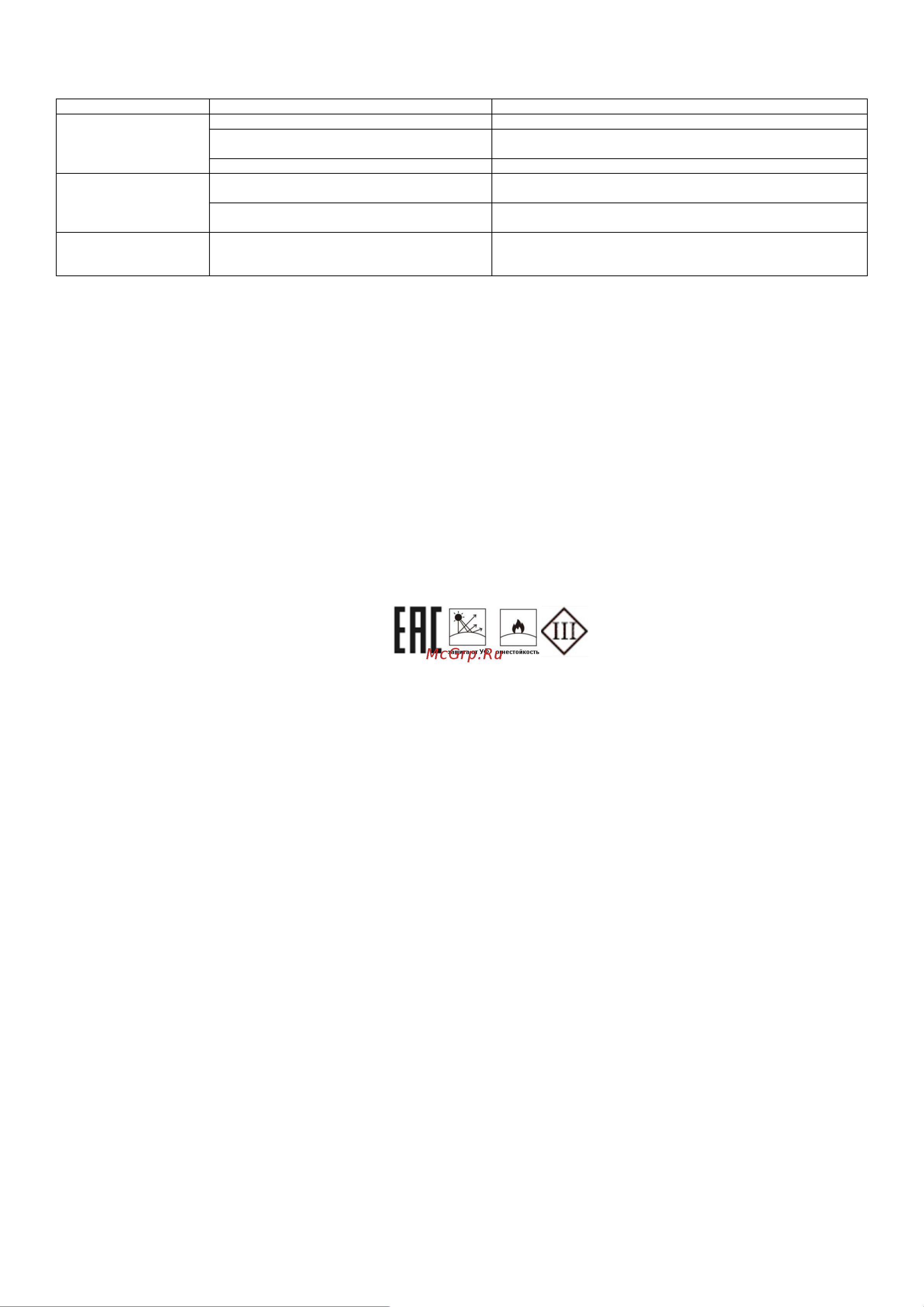 Feron 120smd(4040)/м 14.4вт/м 24v 5000x13x13мм rgb, ip68, неоновая ls551 , 48731 Инструкция к товару онлайн [2/2] 847789