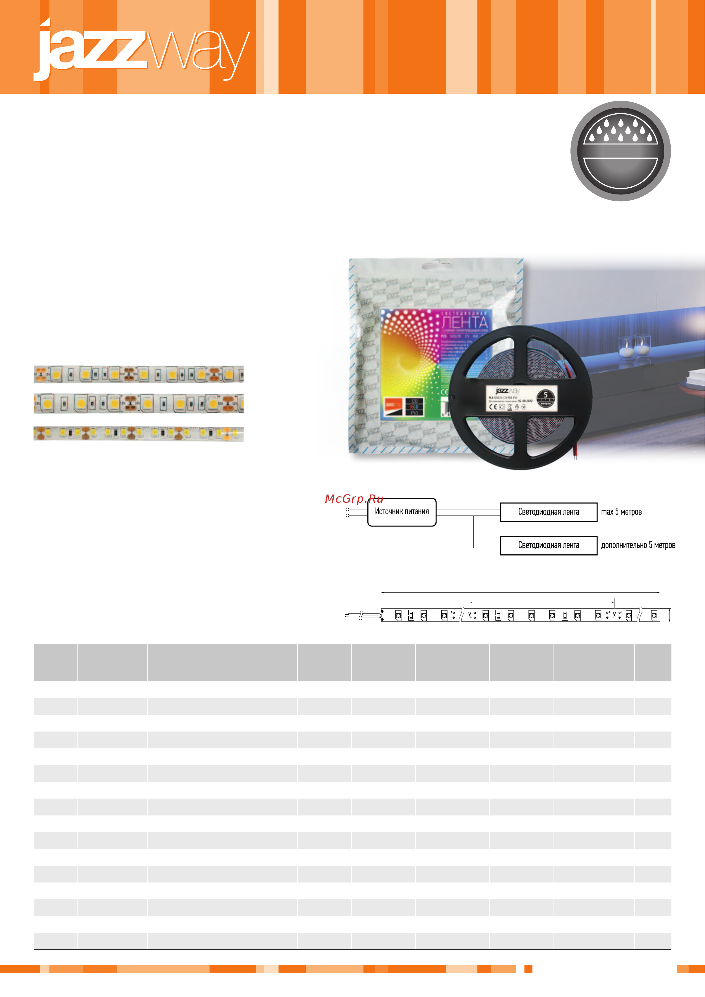 JazzWay PLS 2835/ 60-12V 3000K IP65 -5m (теплый белый) 2859037 листовка онлайн