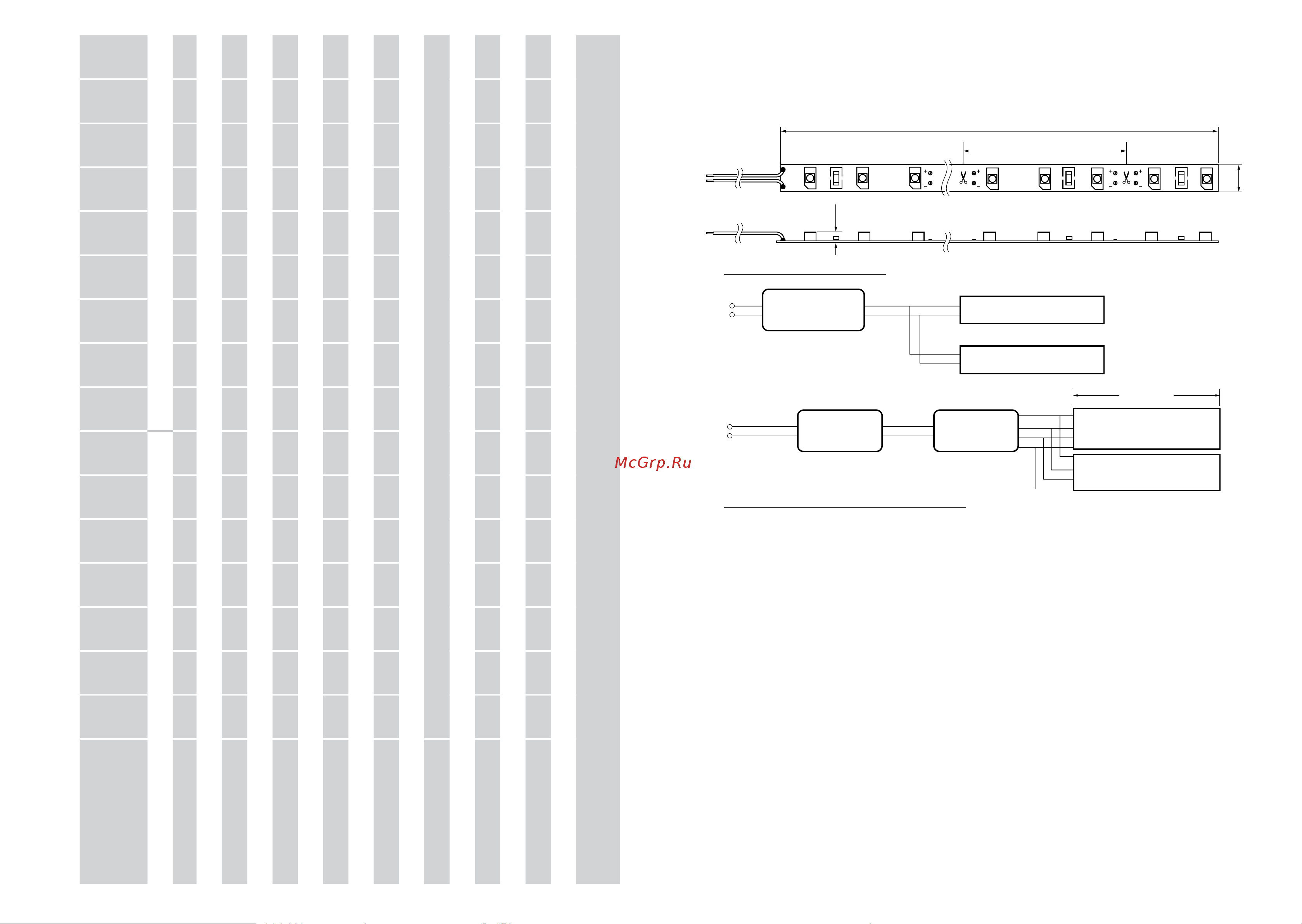 JazzWay PLS 2835/ 60-12V Blue IP65 (5м) 2858979 паспорт онлайн [2/2] 847834