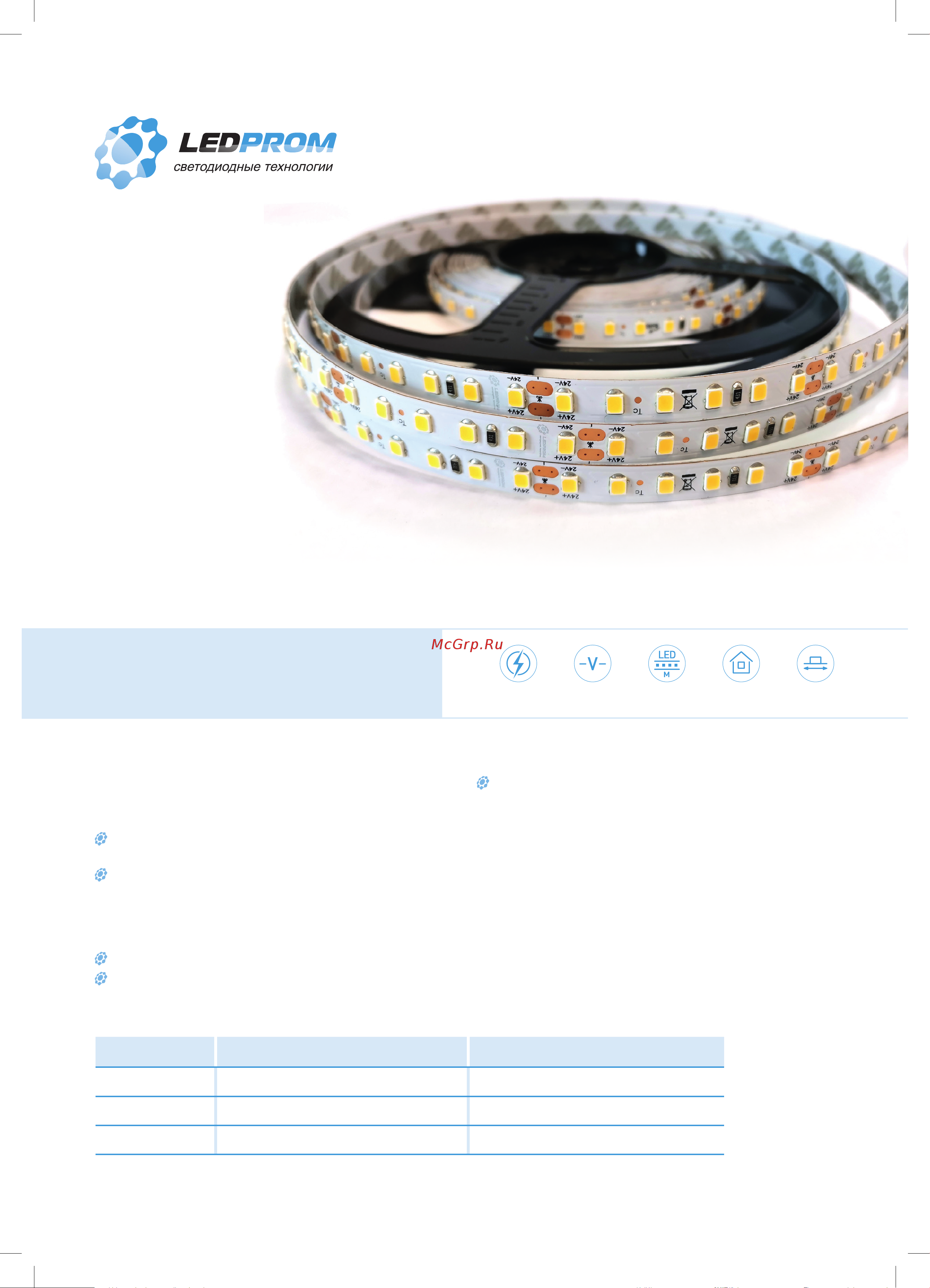 LEDPROM LP IP22 2835/120 LED CRI80, LUX, 24, Дневной белый 4000 К 5 метров 4601012203036 Паспорт Светодиодная лента LP IP22 2835120 LED CRI80 онлайн