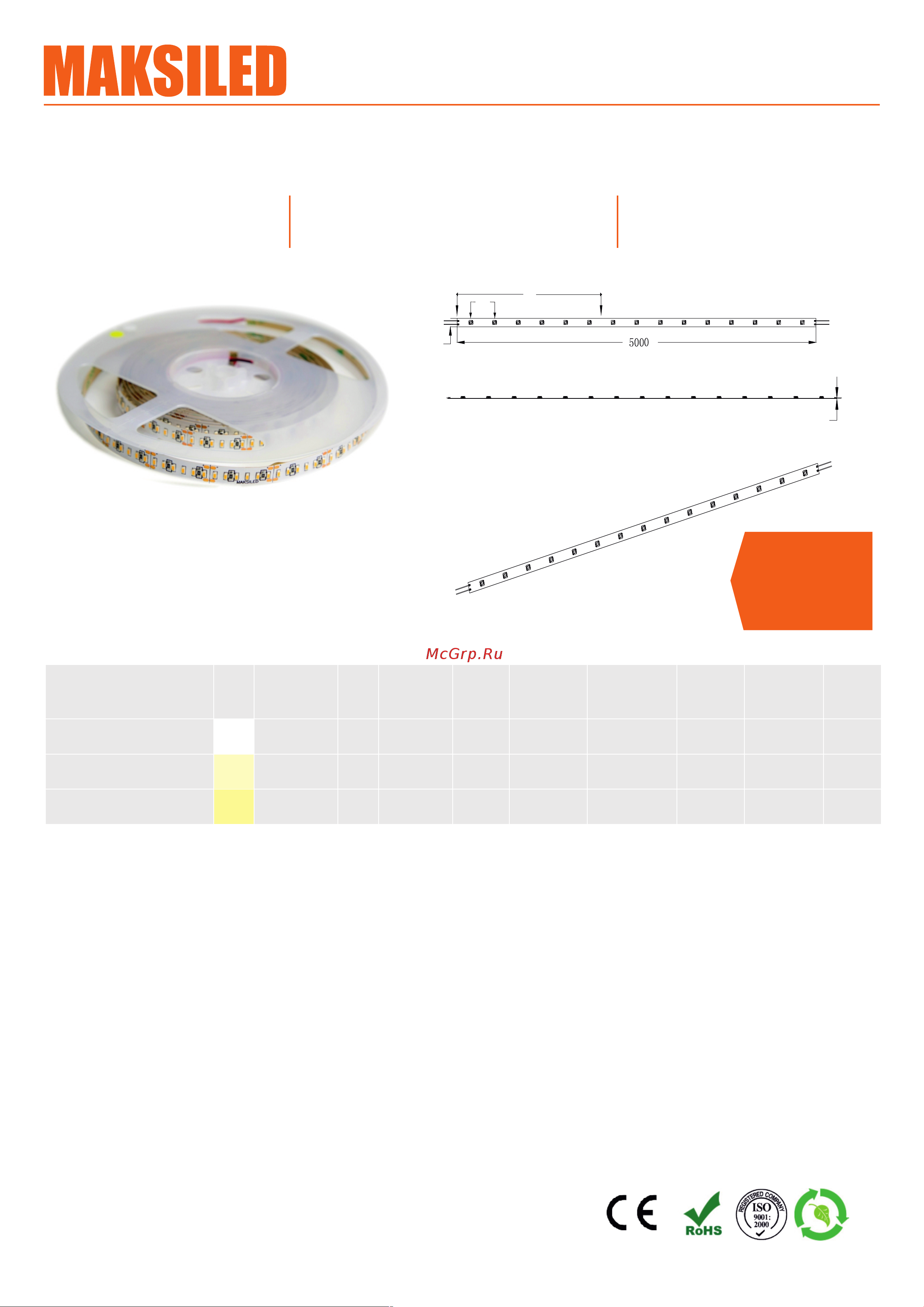 MAKSBRIGHT 24В, 204д/м, 22.6Вт/м, IP20, 1600лм/м, 6500K, хол. белый, 5м MB-R204-FE-3014-W-S Спецификация онлайн