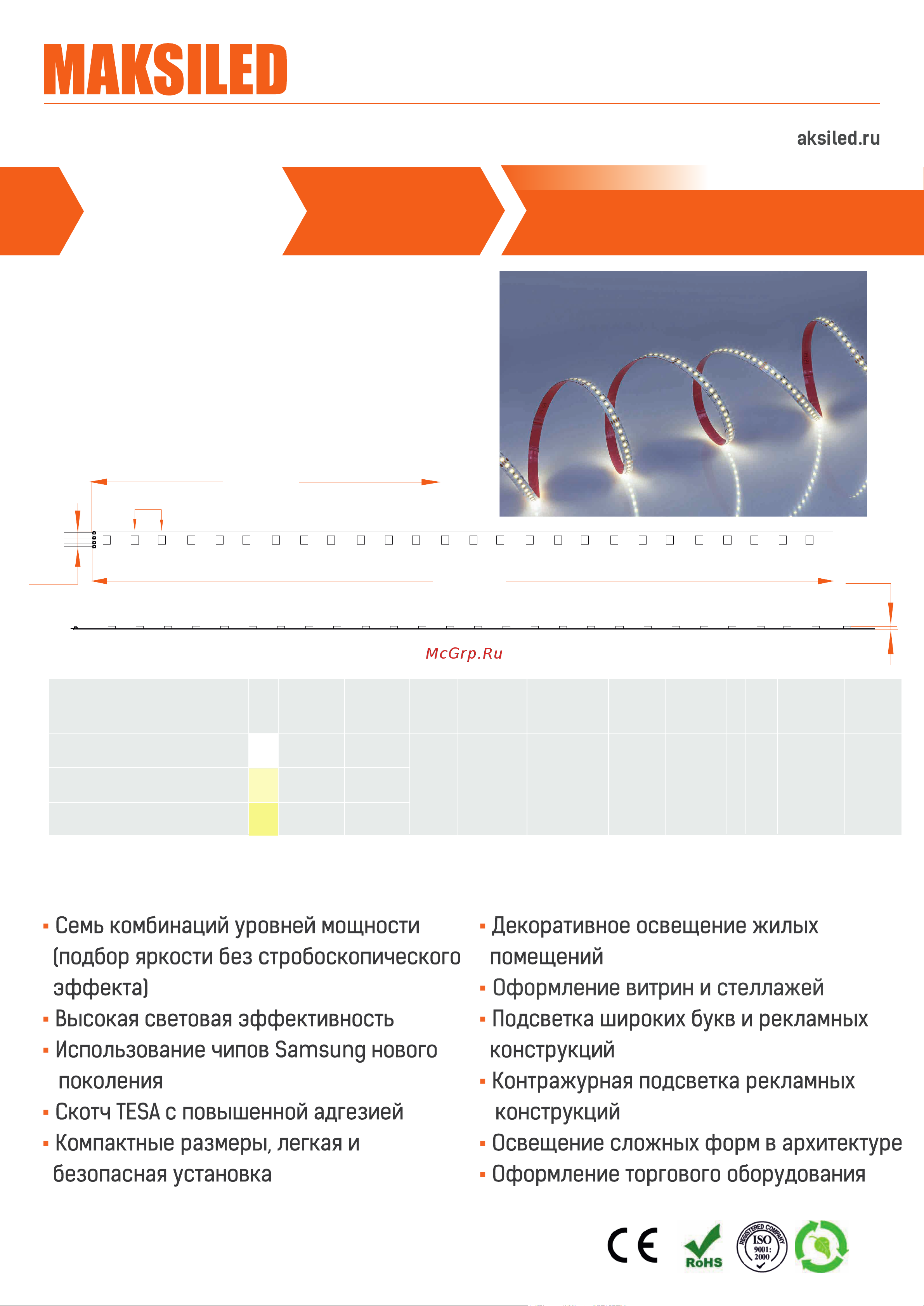 MAKSILED 24В, 140д/м, 21Вт/м, IP20, 130лм/Вт, 3000K теплый белый ML-R140-2835-SA-MULTI-WW-S Спецификация онлайн