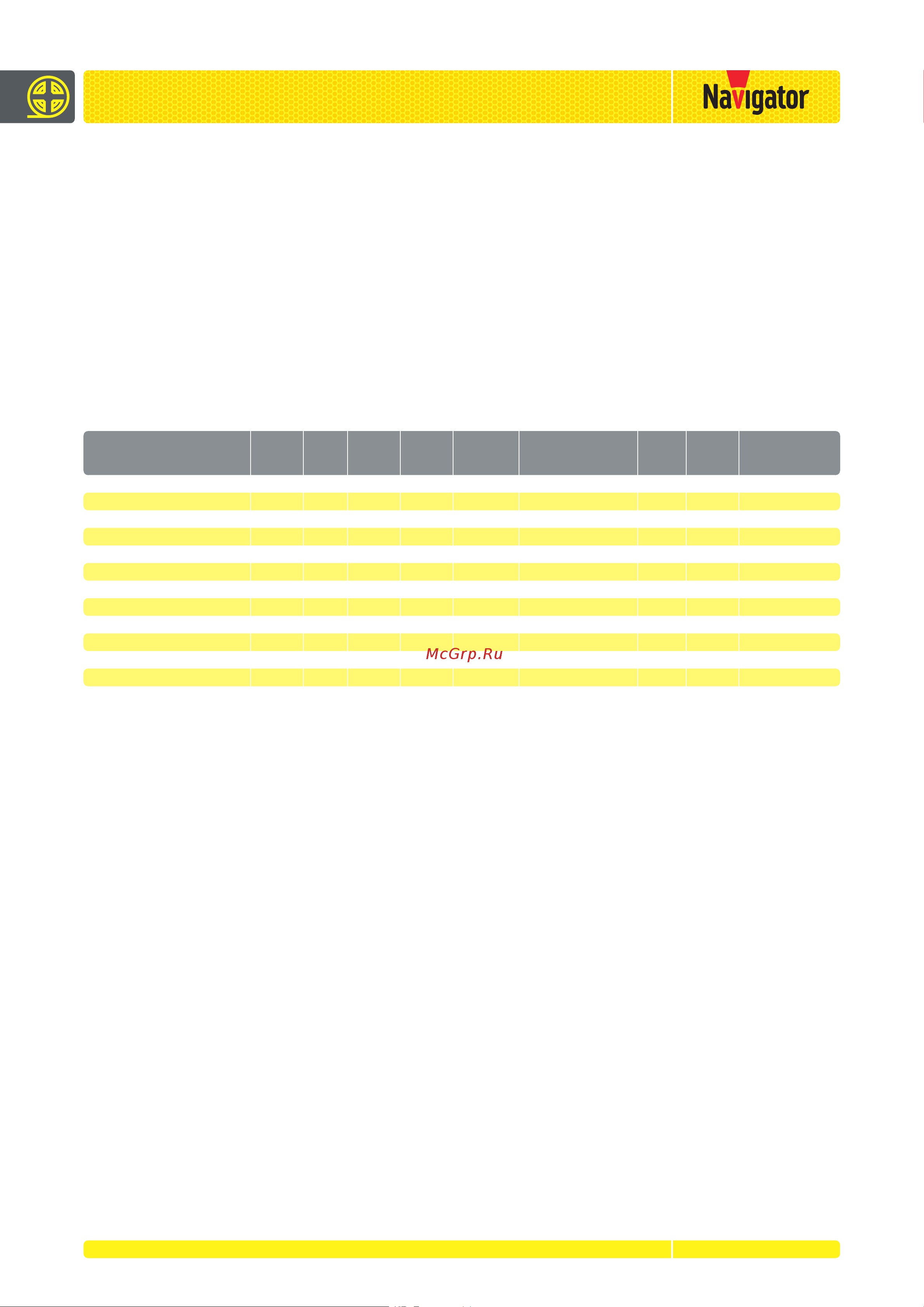 Navigator СД 14 456 NLS-2835CW168-16-IP65-12V 5 м 14456 Инструкция к товару онлайн [2/2] 847872