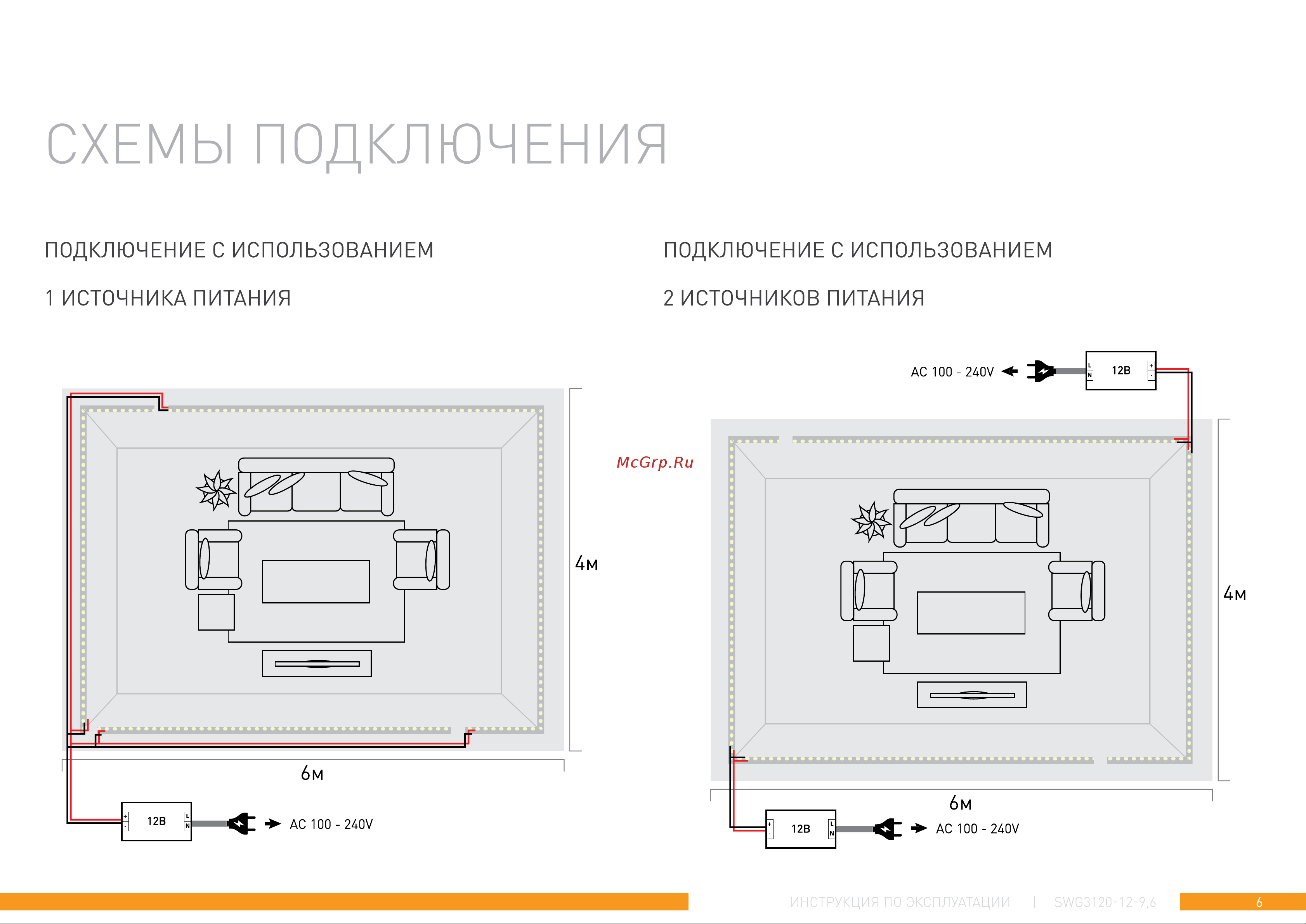 SWG 9,6 Вт/м SMD3528 IP20, цвет нейтральный белый, скотч 3М 00-00006316 Инструкция онлайн [6/11] 847911
