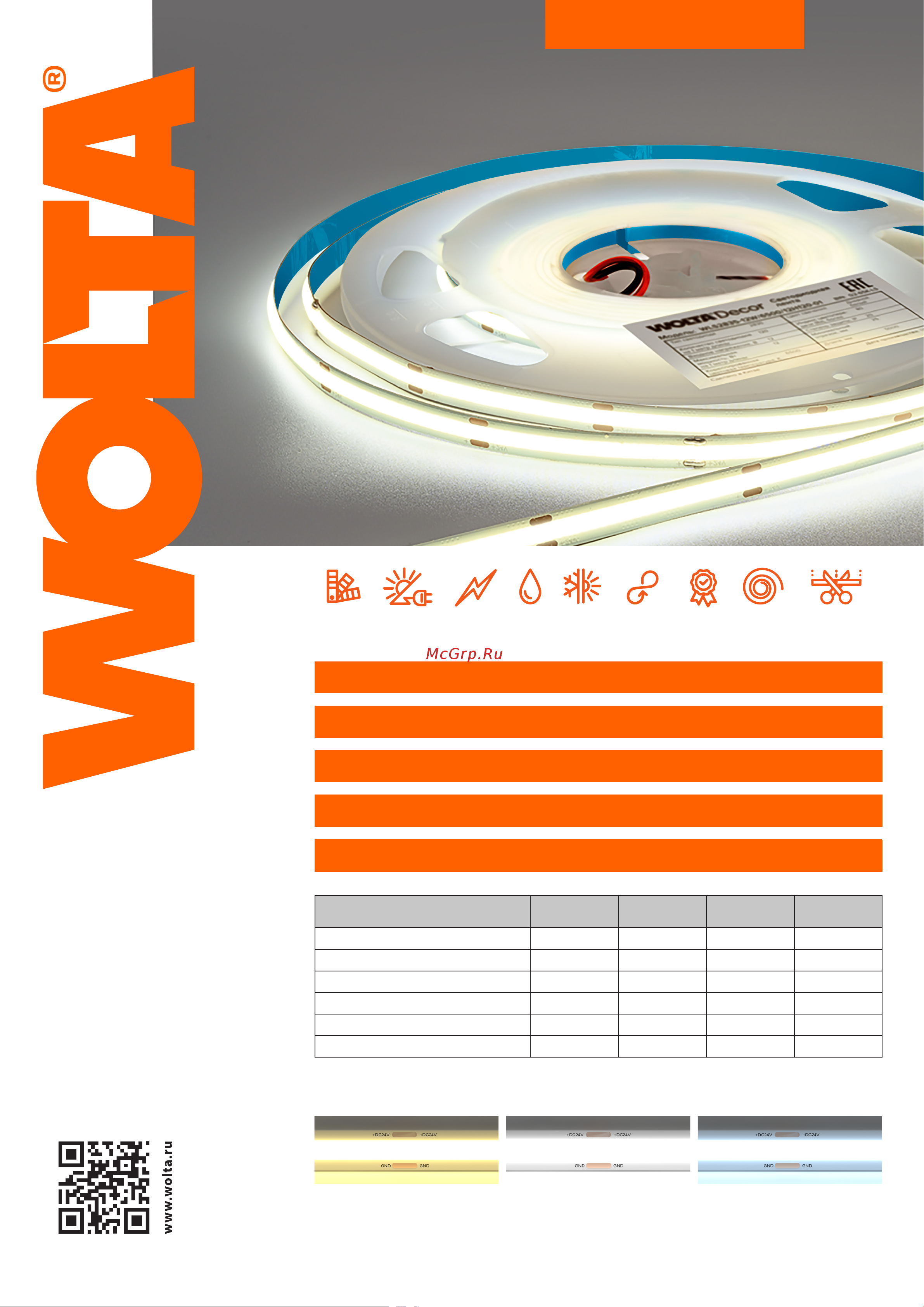 Wolta 14Вт, 4000К Дневной белый свет, IP20, 10 мм, 5 метров, 2400 светодиодов WLSCOB-14W/4000/24H480-01 Презентация онлайн