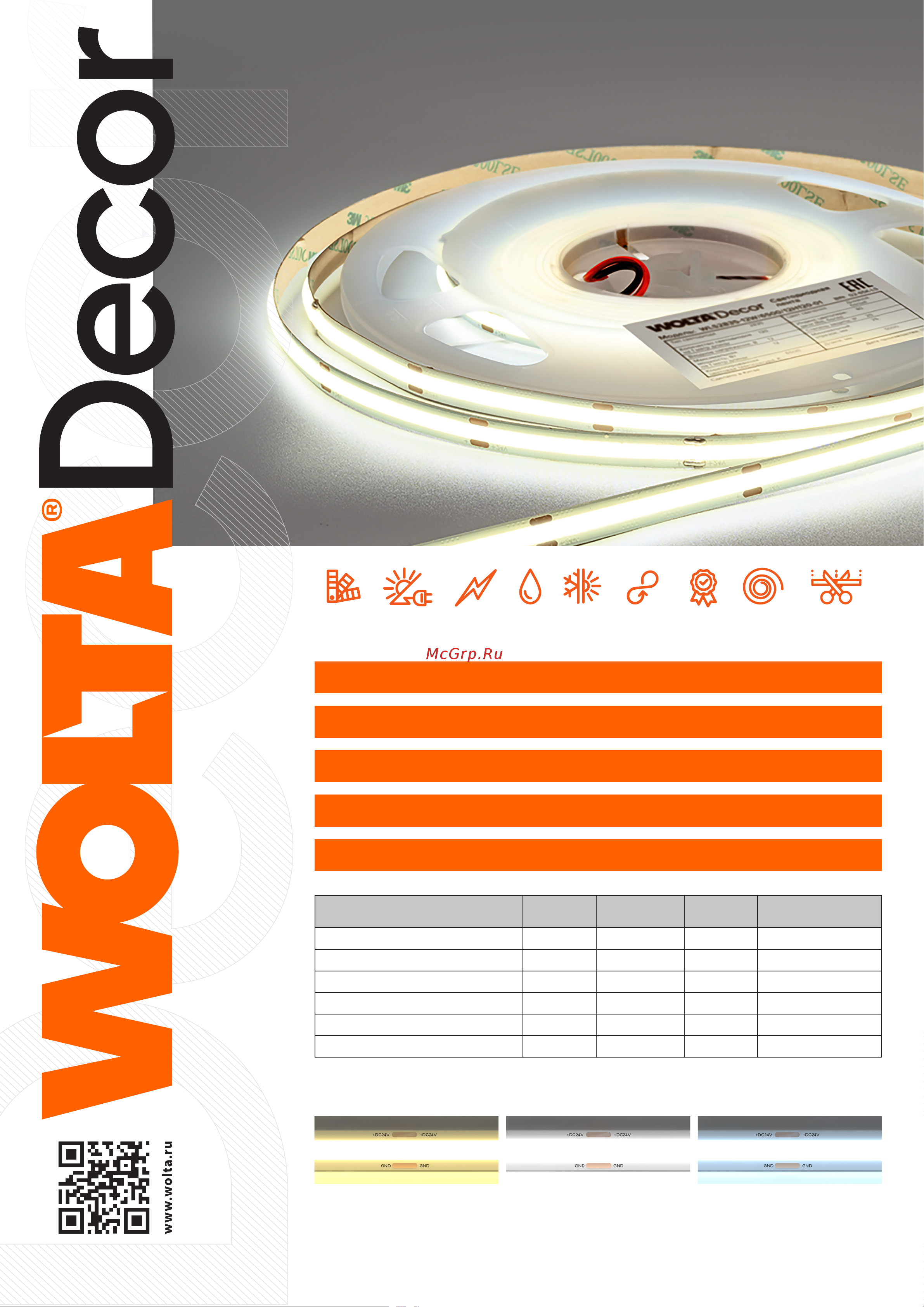 Wolta Decor 11Вт, 6500К Холодный белый свет, 24В, защита IP20, 480 светодиодов на метр, ширина 8 мм, длина 5 метров WLSCOB-11W/6500/24H480-01 презентация онлайн