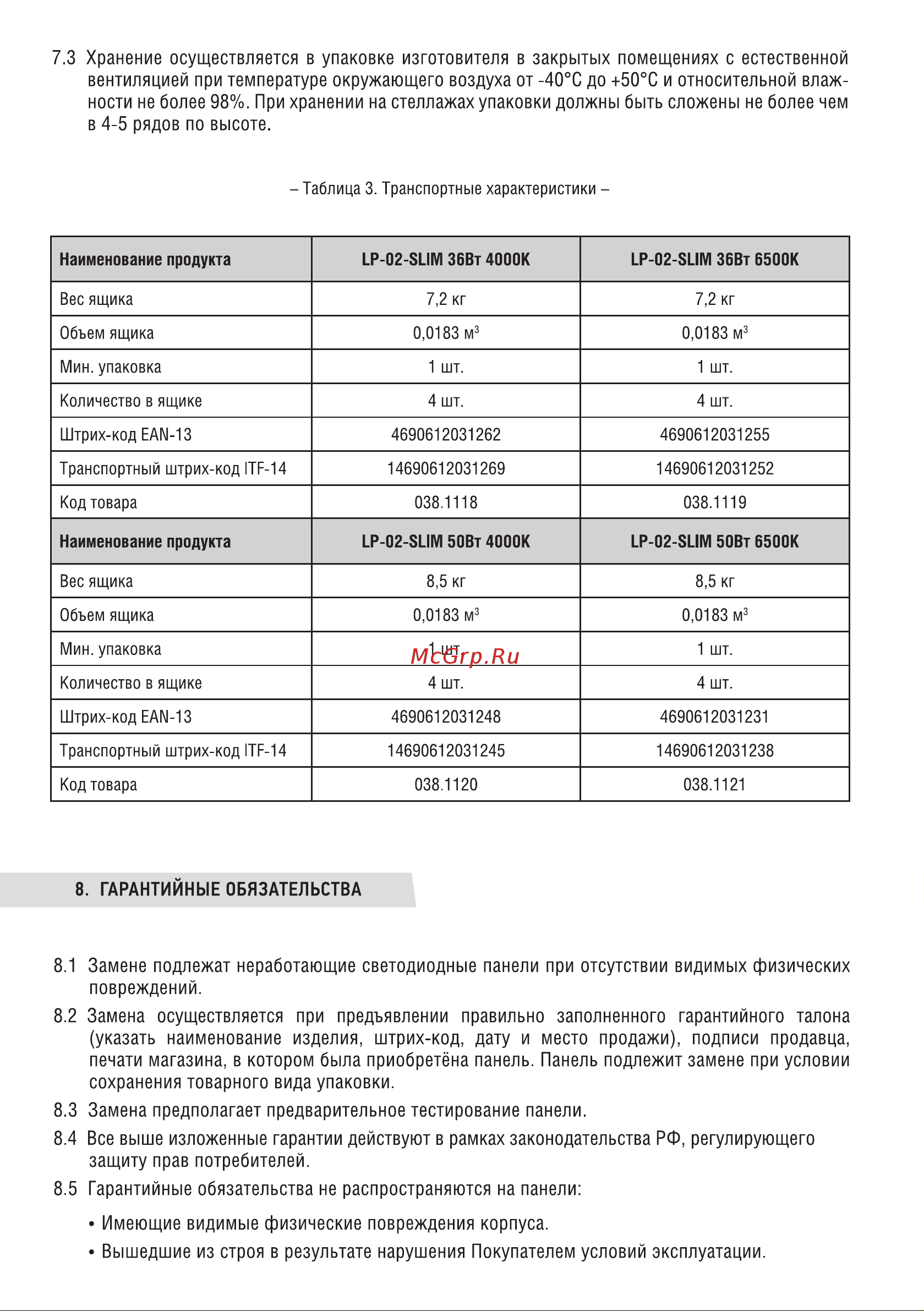IN HOME LP-02-SLIM 36Вт 4000К 3600Лм 595х595х8мм без ЭПРА IP40 4690612031262 Паспорт онлайн [5/6] 847992