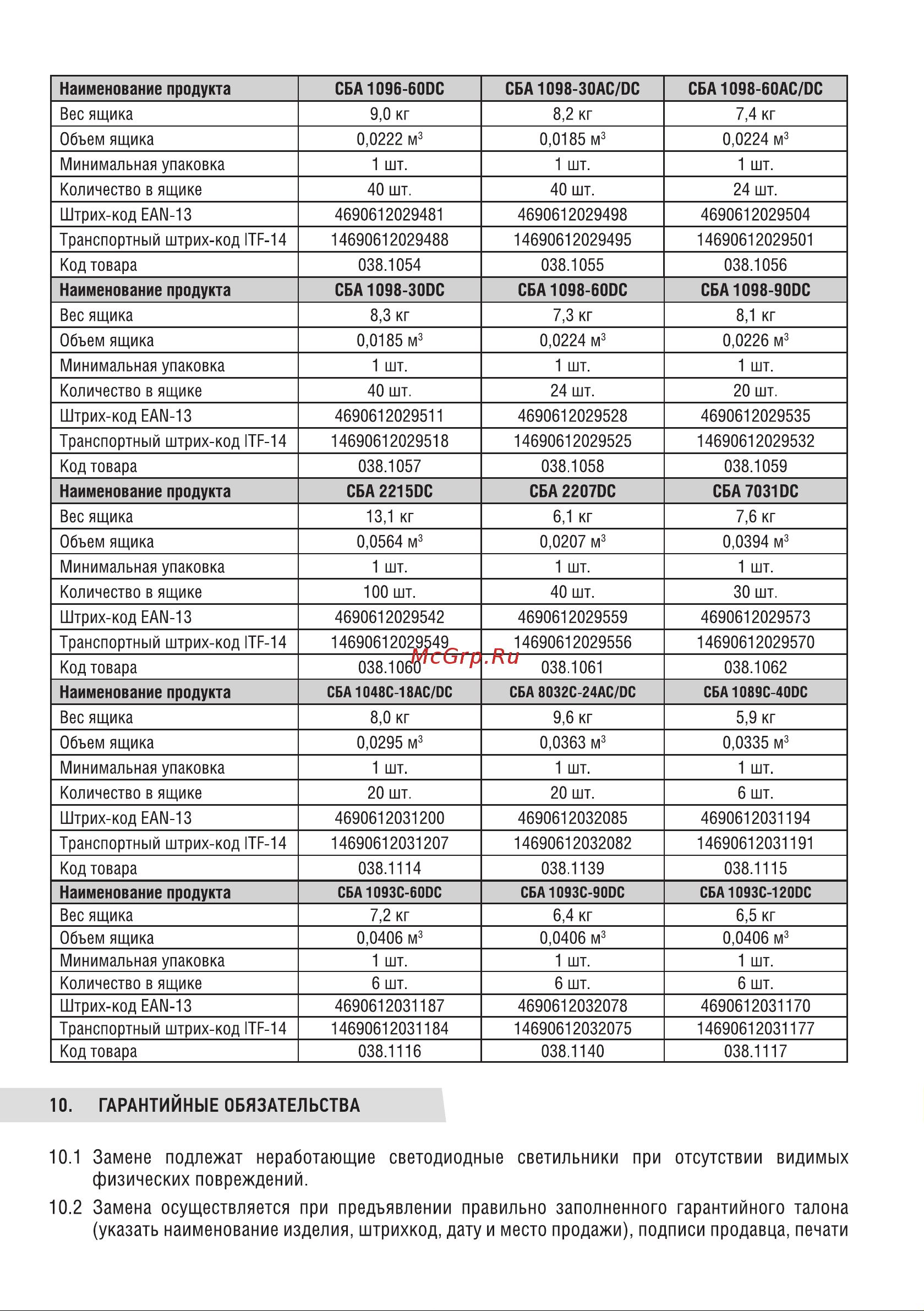 IN HOME СБА, 8032С-24АС/DC, 24LED, с наклейкой ВЫХОД 4690612032085 Инструкция к товару онлайн [7/8] 848024