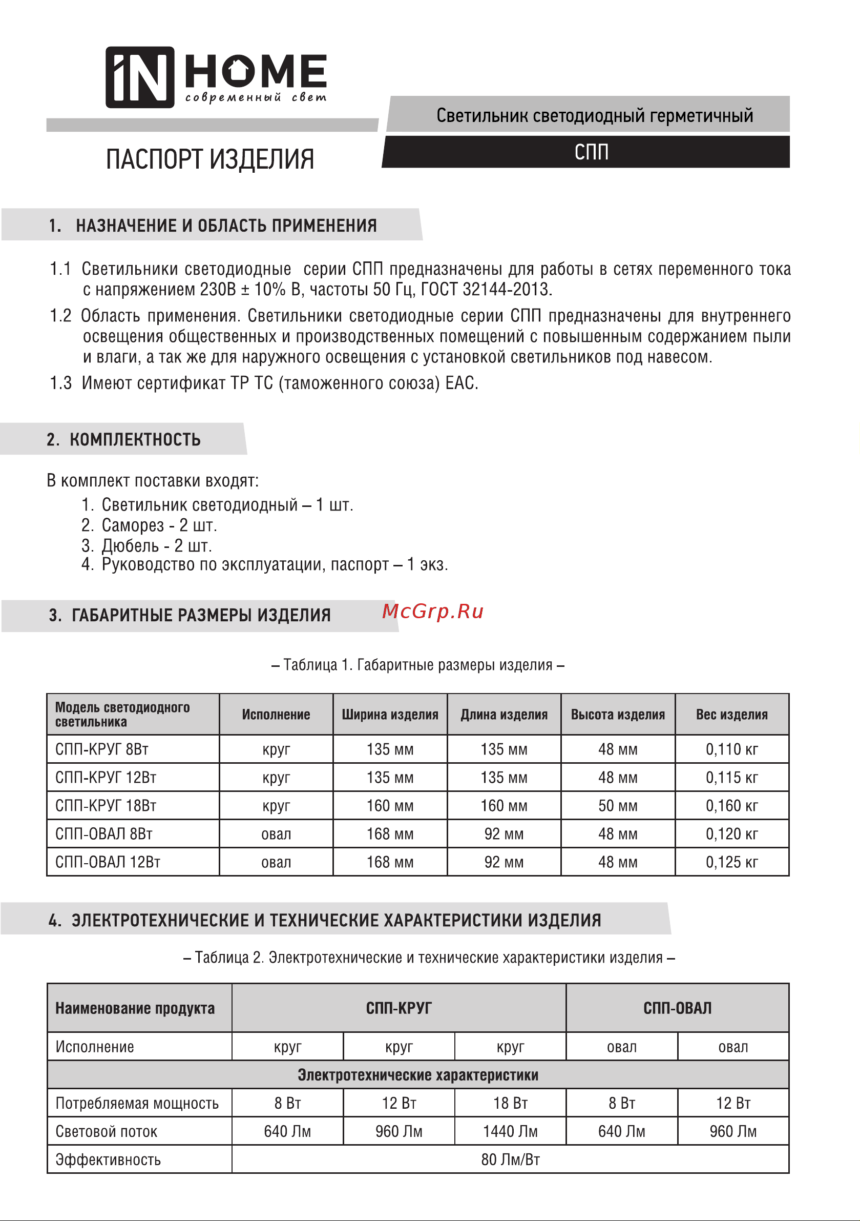 IN HOME СПП-КРУГ 8Вт 230В 6500К 640Лм IP65 4690612031408 Паспорт онлайн