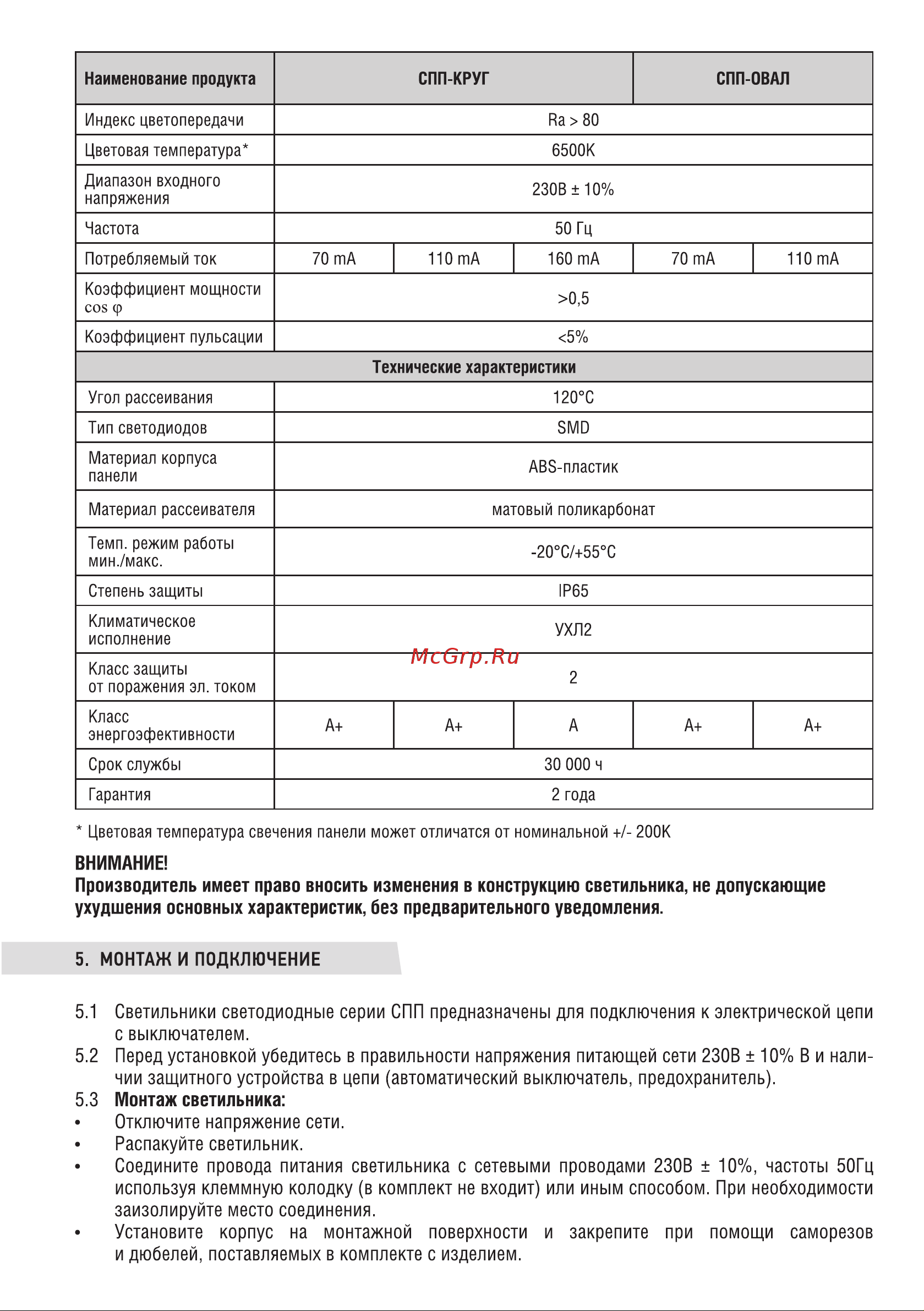 IN HOME СПП-КРУГ 8Вт 230В 6500К 640Лм IP65 4690612031408 Паспорт онлайн [2/4] 848044