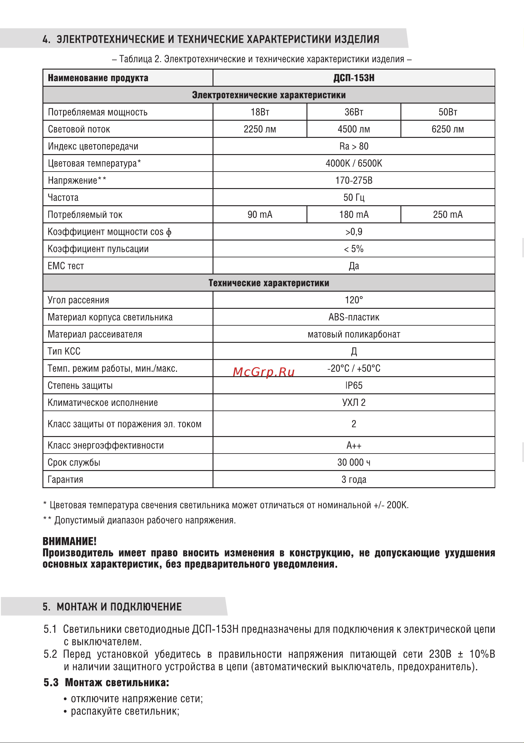 Neox дсп-153н 50вт 4000к 6250лм 125лм/вт 1214x32x39мм ip65 4690612048451 Паспорт изделия онлайн [2/4] 848047