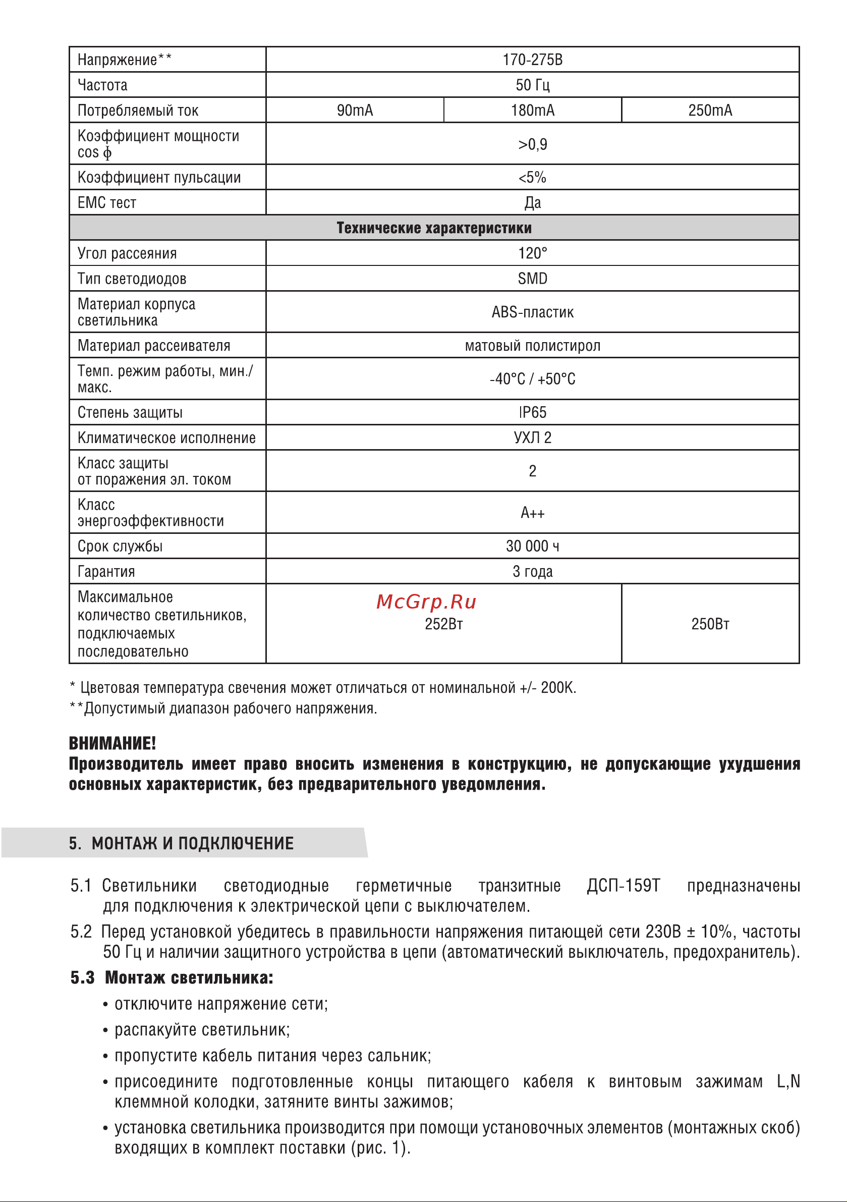 Neox дсп-159т 36вт 4000к 125лм/вт 4500лм 1200x64x60мм ip65 4690612048338 Паспорт изделия онлайн [2/4] 848048