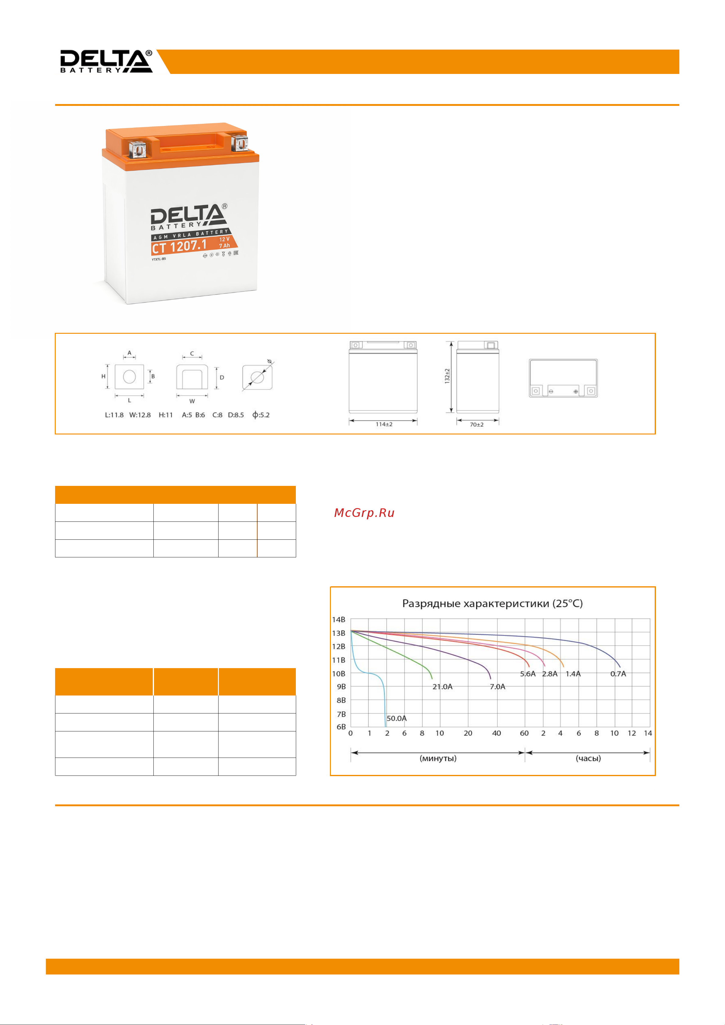 Delta CT 1207.1 Инструкция к DELTA CT 1207.1 онлайн