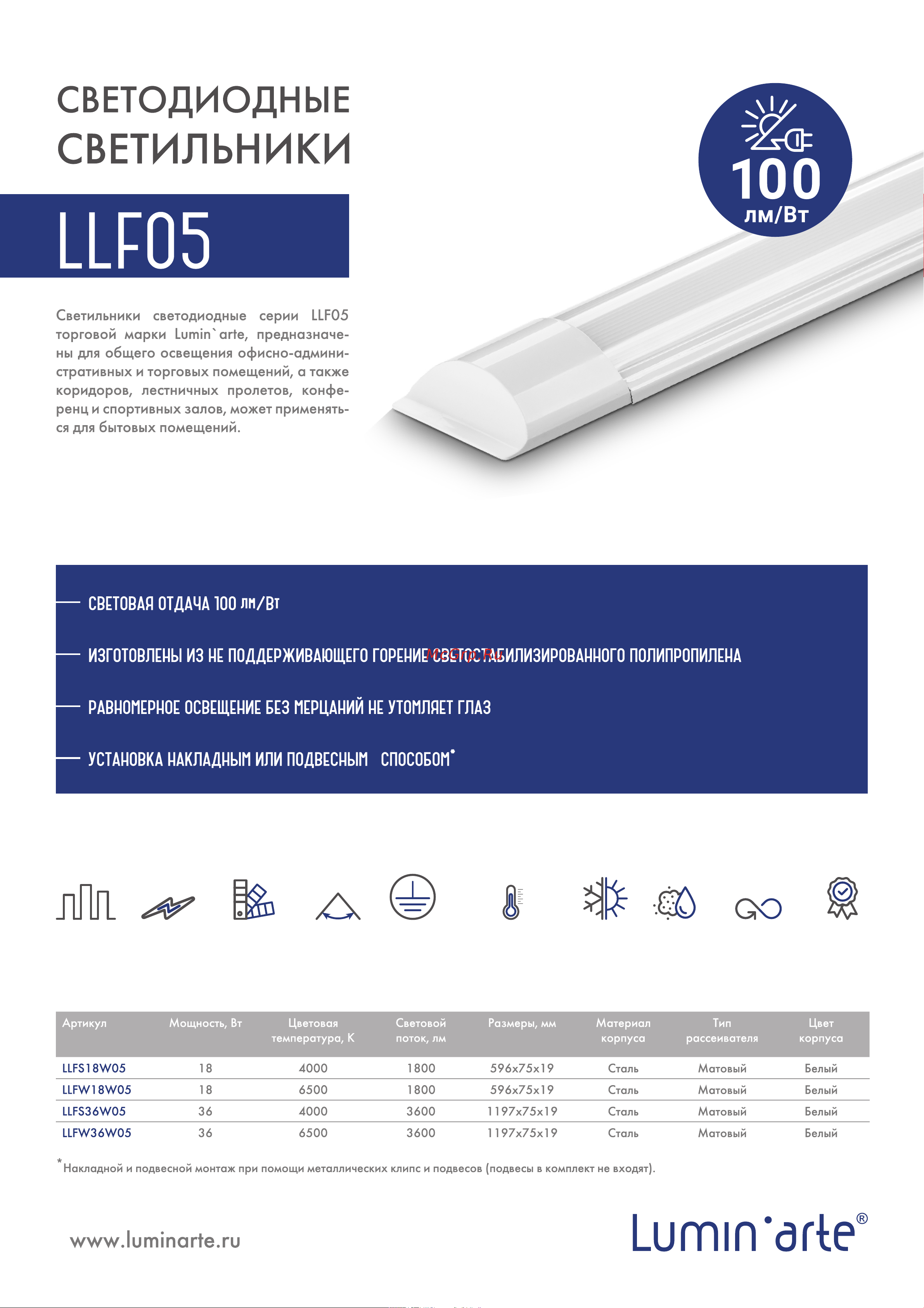 Lumin'arte 36вт, длина 1197 мм, 4000К Дневной свет, IP40, 3600лм матовый LLFS36W05 Презентация онлайн