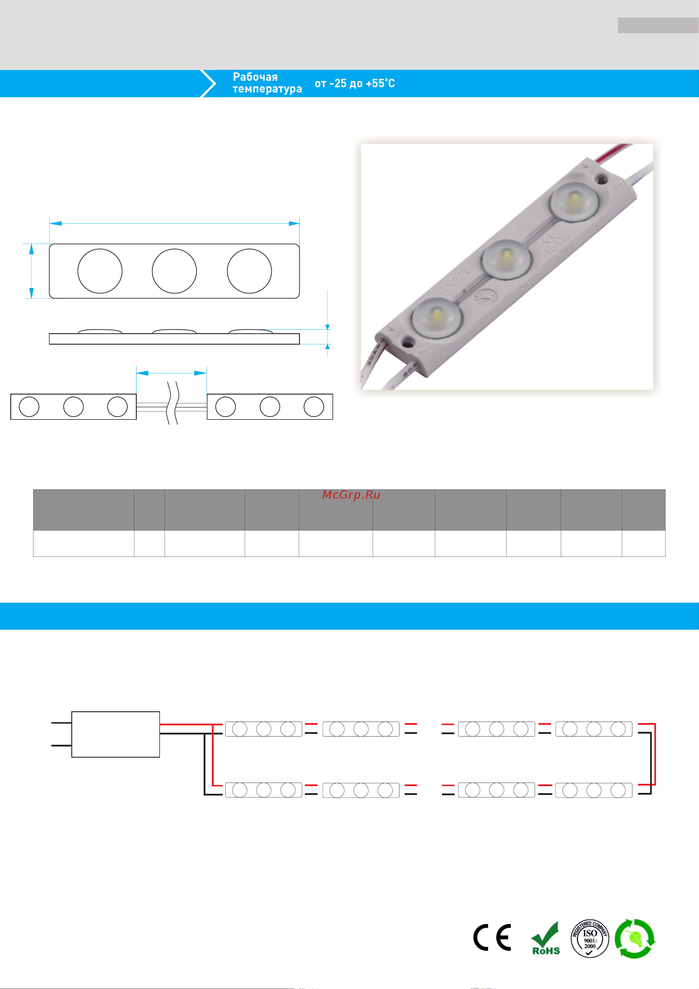 Donled 1.44Вт, 12В, IP65, SMD2835 3LED, 130лм, холодный белый, 20 шт./гирлянда DL3W-L-HP Спецификация онлайн