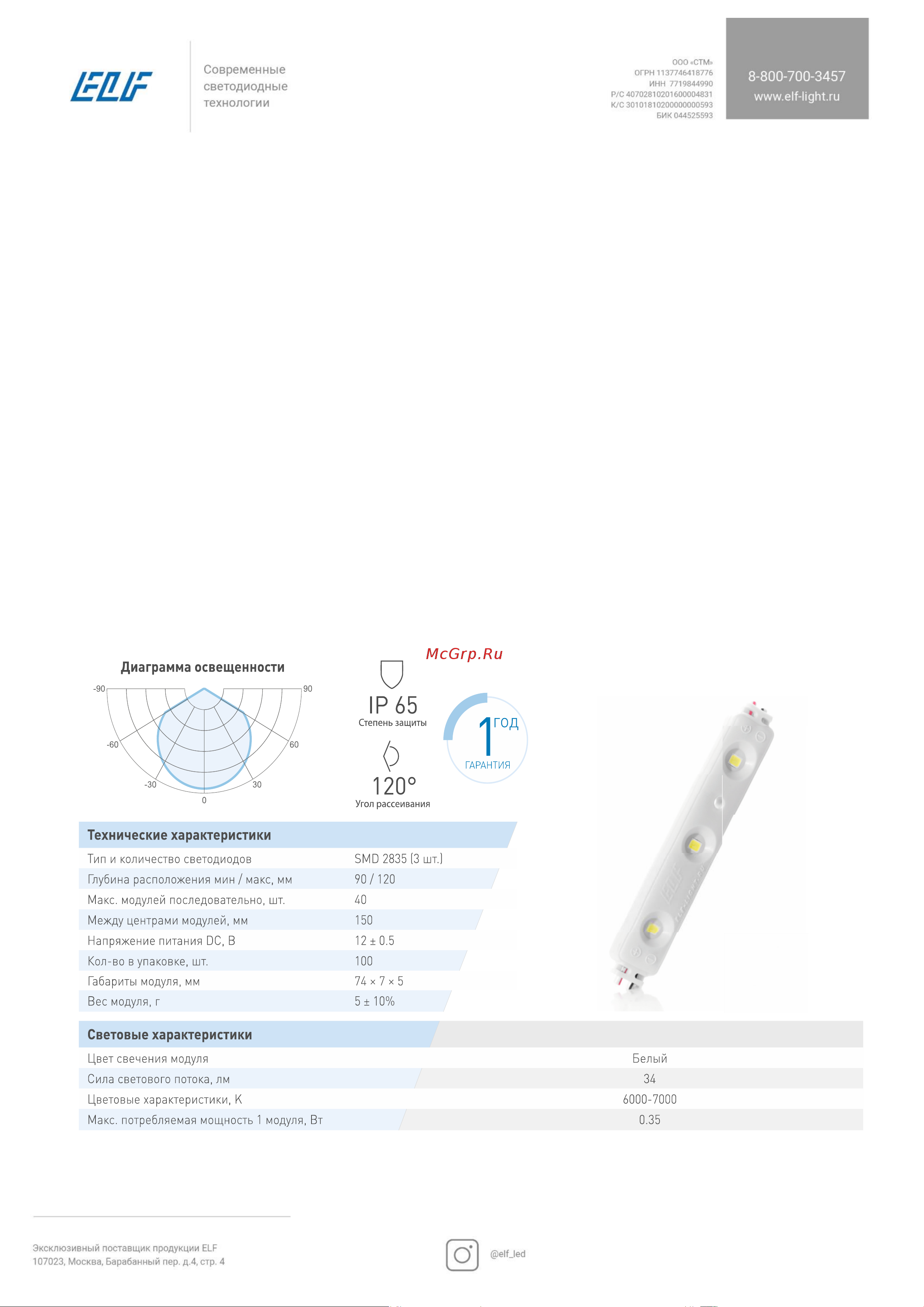 ELF 3smd диод 2835, с линзой, 160гр.,12В, ip 65, std, белый (упак 100 шт) Инструкция онлайн
