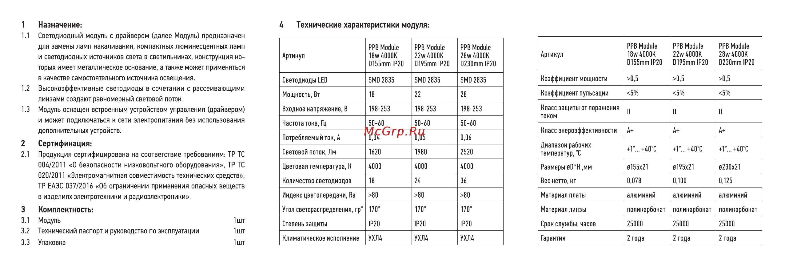 JazzWay PPB Module 28w, 4000K, D230mm, IP20 5048232 руководство по эксплуатации онлайн