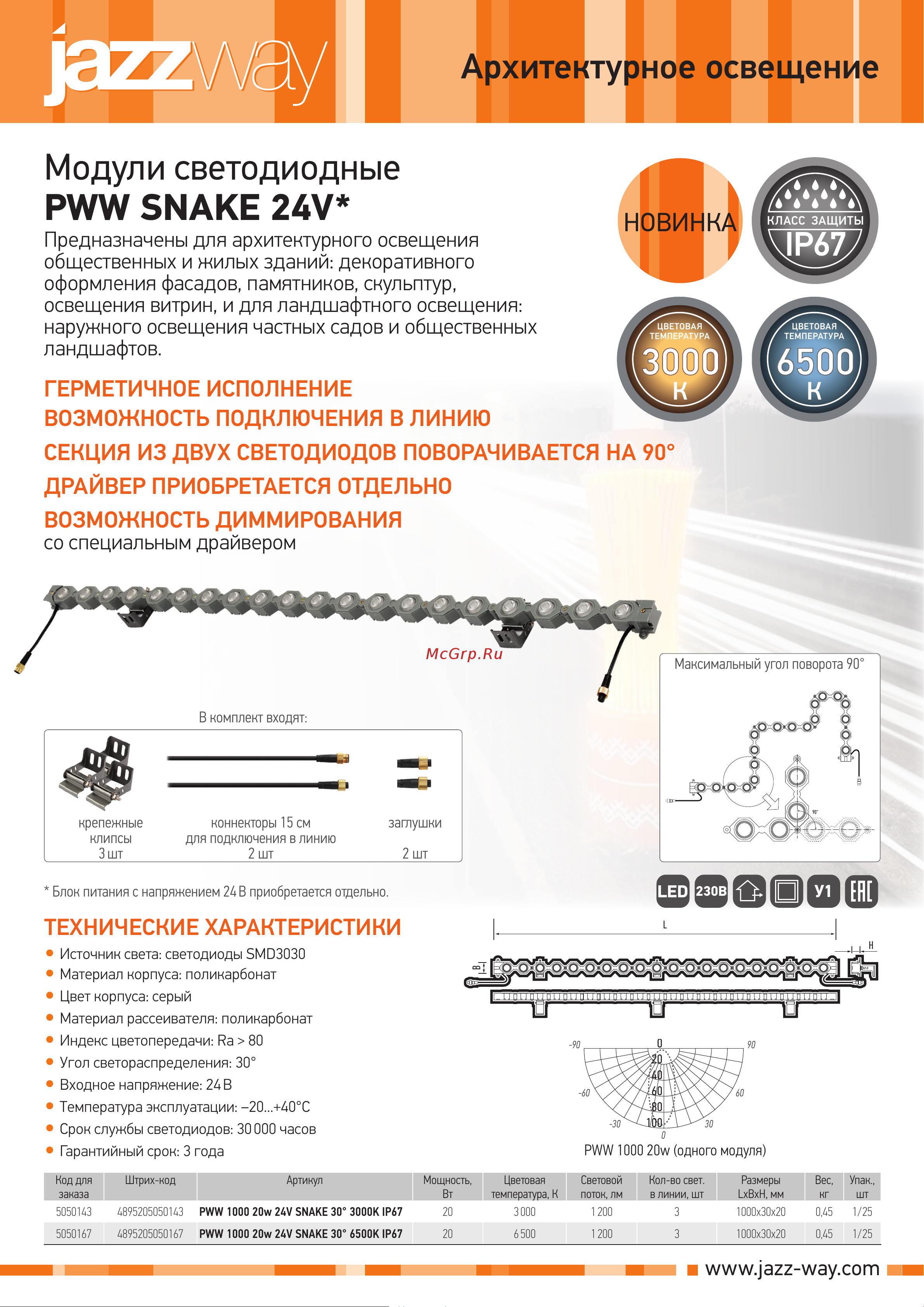 JazzWay PWW 1000 20w 24V SNAKE 30 6500K IP67 5050167 листовка онлайн