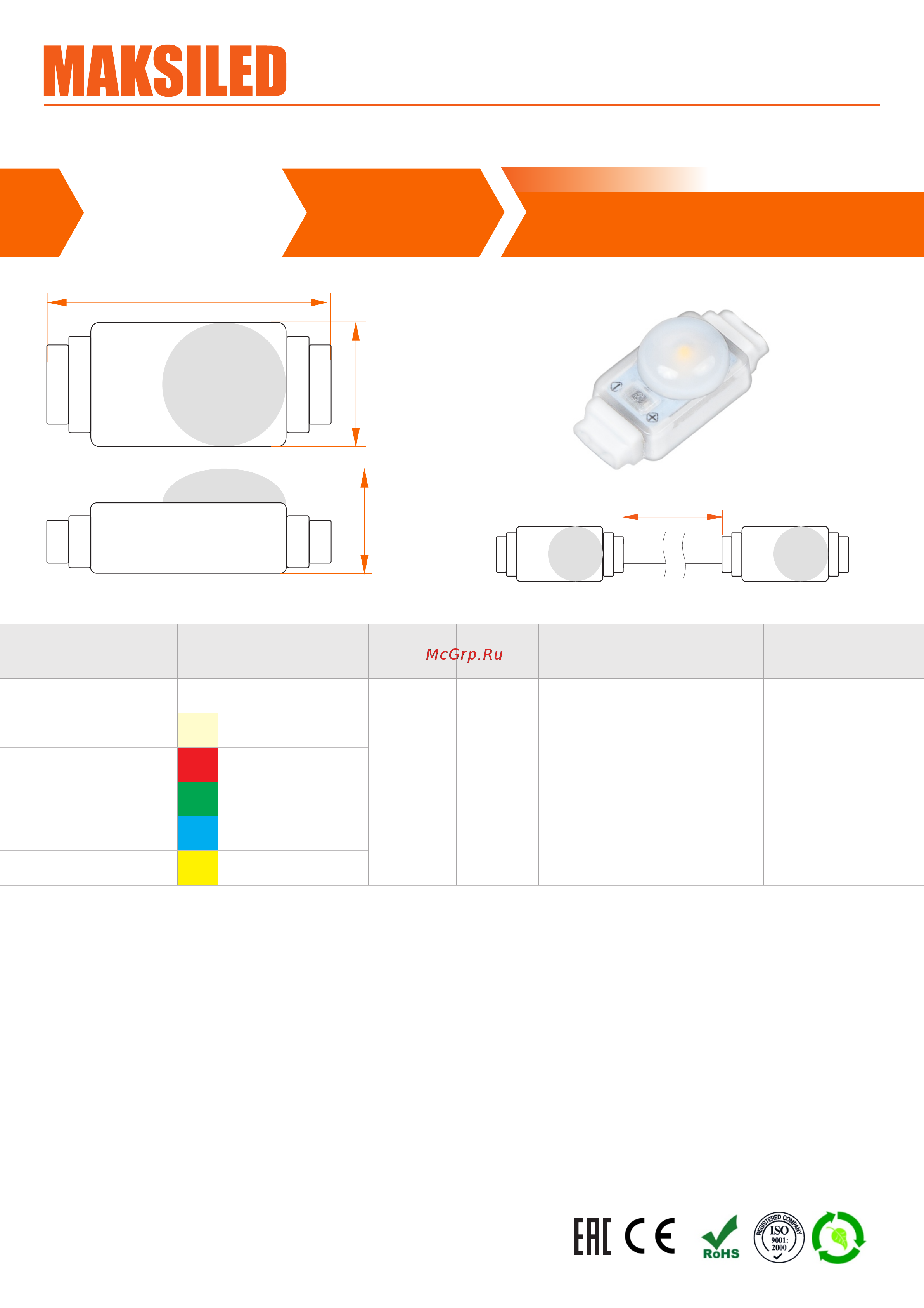 MAKSILED 0.36Вт, 12В, IP67, SMD2835 1LED, 33лм, холодный белый, 50 шт./упаковка ML-M1HL-L-2835-W-LP Спецификация онлайн