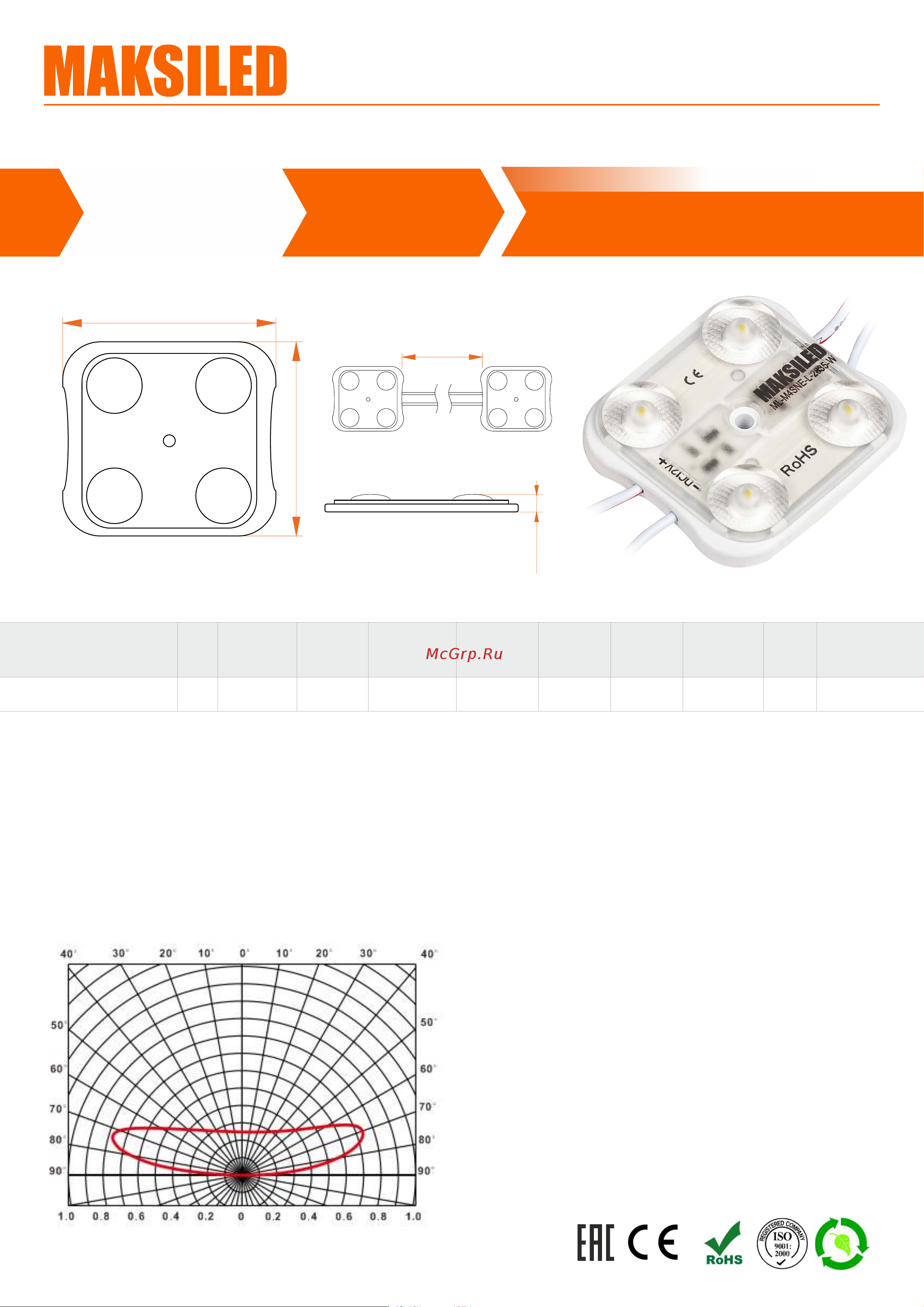 MAKSILED 1.2Вт, 12В, IP67, SMD2835 4LED, 180лм, холодный белый, 20 шт./упаковка ML-M4SNE-L-2835-W Спецификация онлайн
