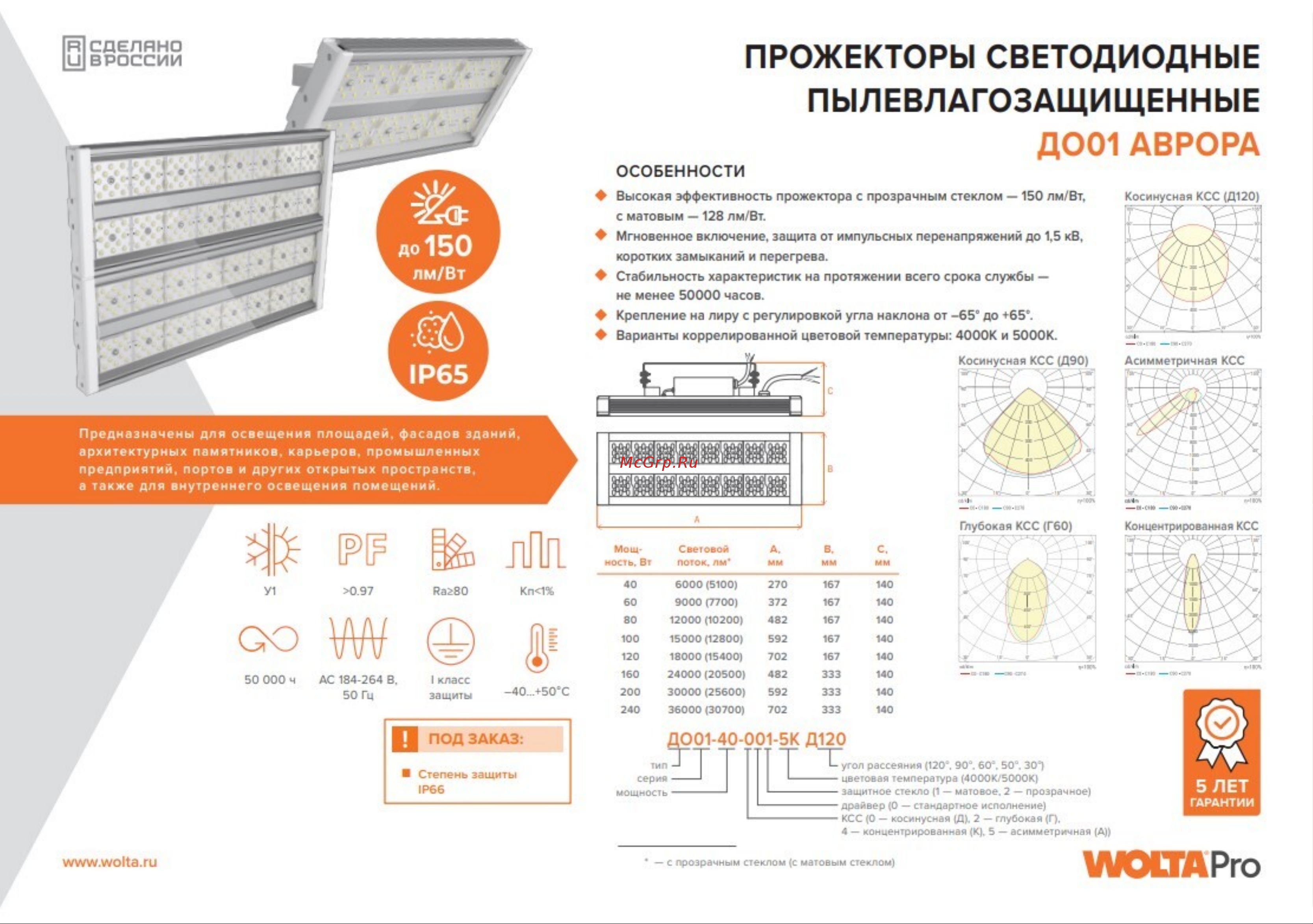 Wolta PRO аврора 120вт 5000к ip65 прозрачный ДО01-120-002-5К Д120 Инструкция к товару онлайн