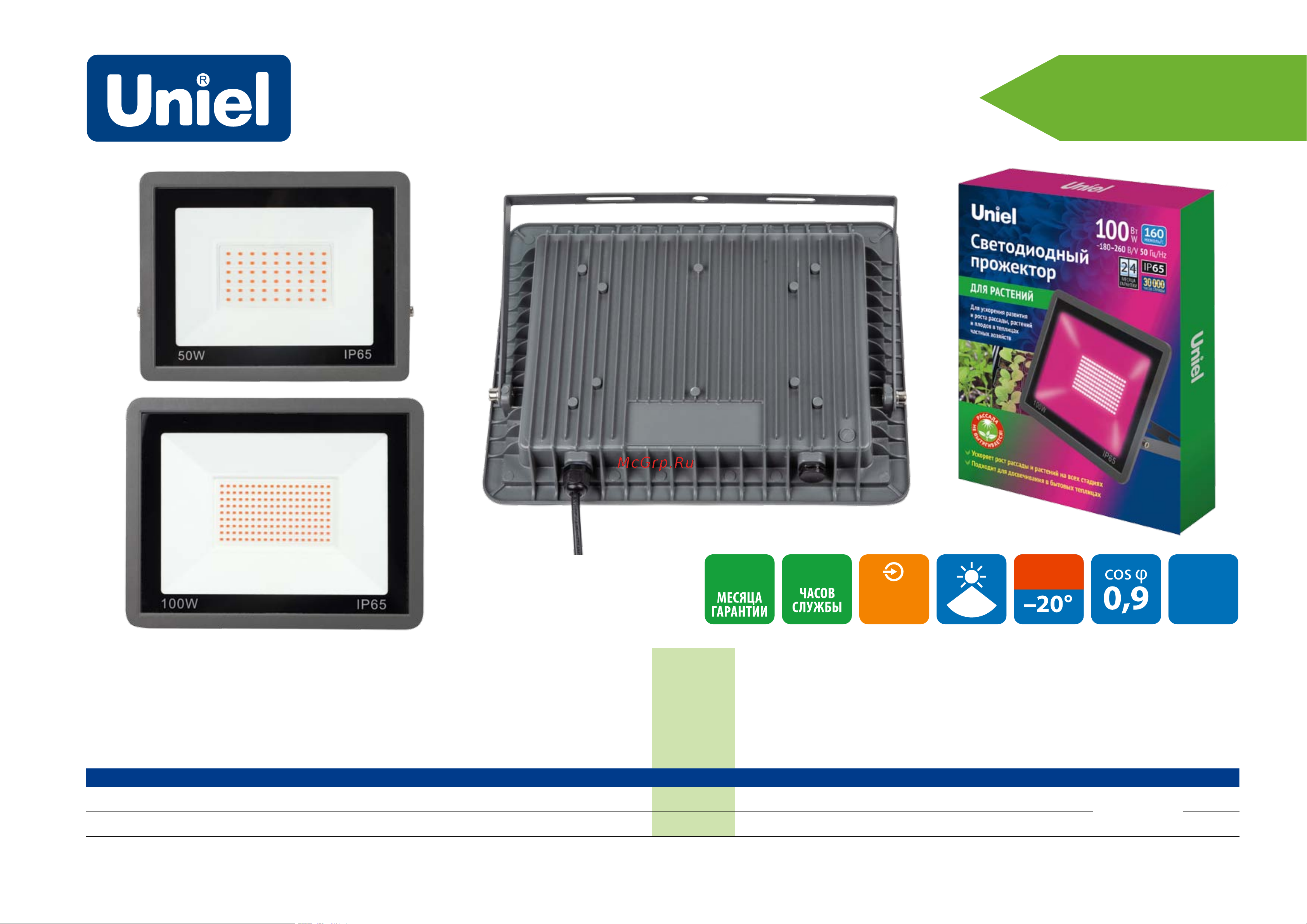 Uniel ulf-p42-100w/spbr ip65 180-260v black UL-00010385 Инструкция к товару онлайн [2/2] 848196