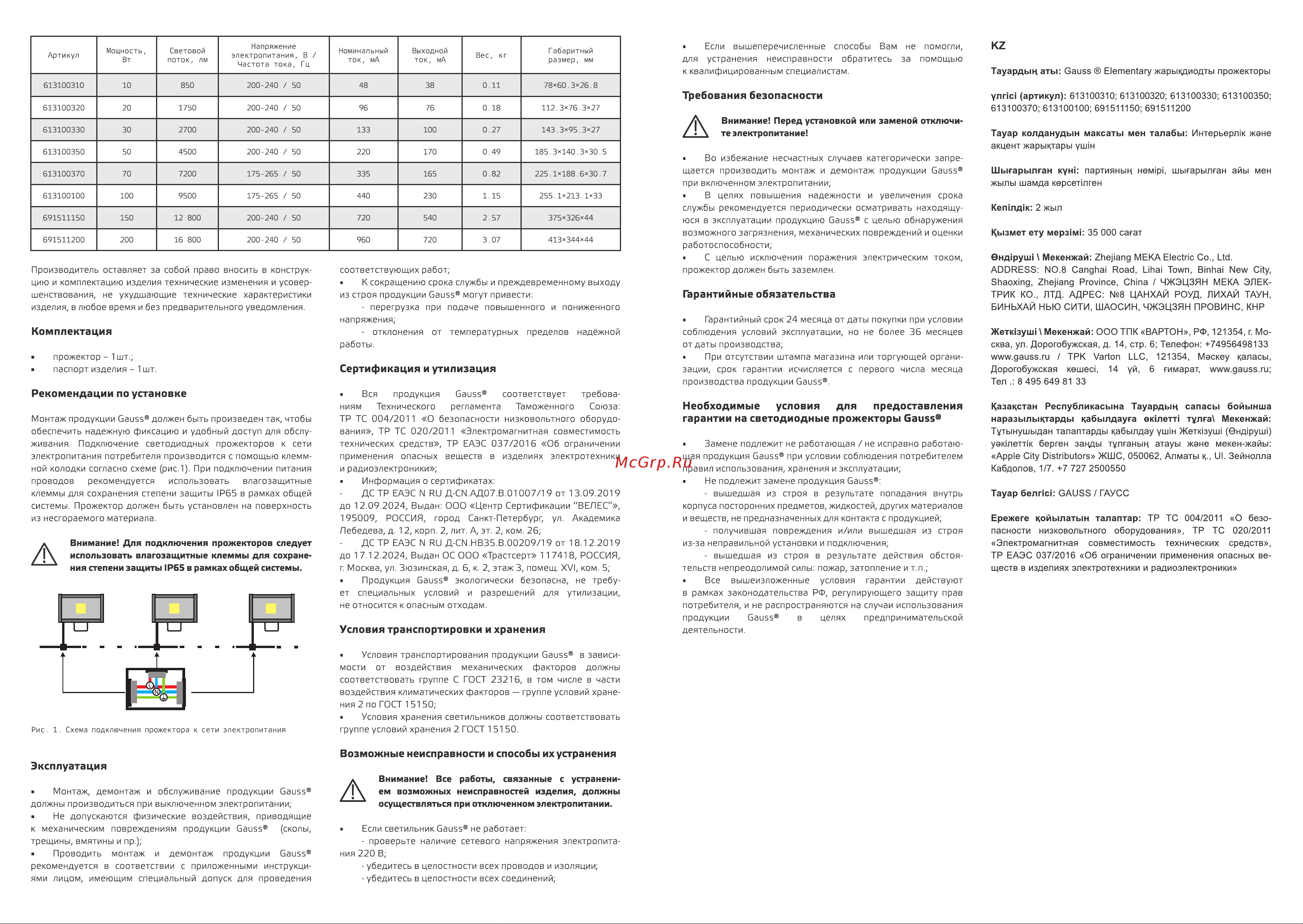 Gauss Elementary 150W 12800lm IP65 6500K, черный 691511150 паспорт онлайн [2/2] 848214