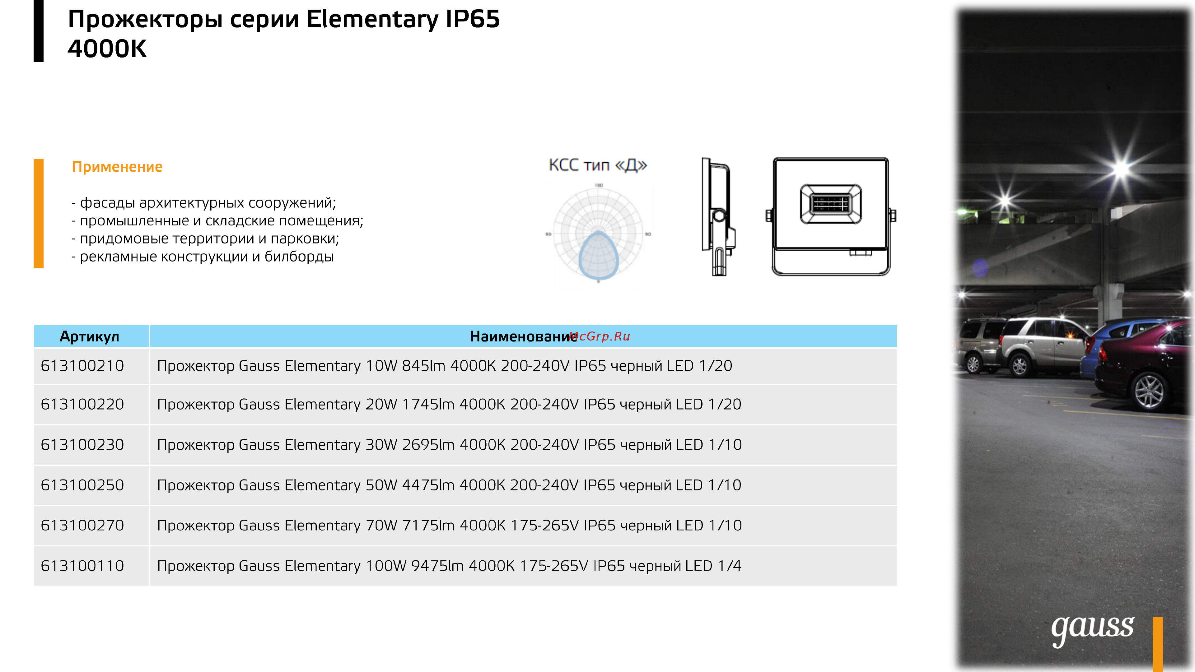 Gauss Elementary 50W 4475lm IP65 4000К черный 1/10 613100250 Листовка онлайн [3/3] 848220