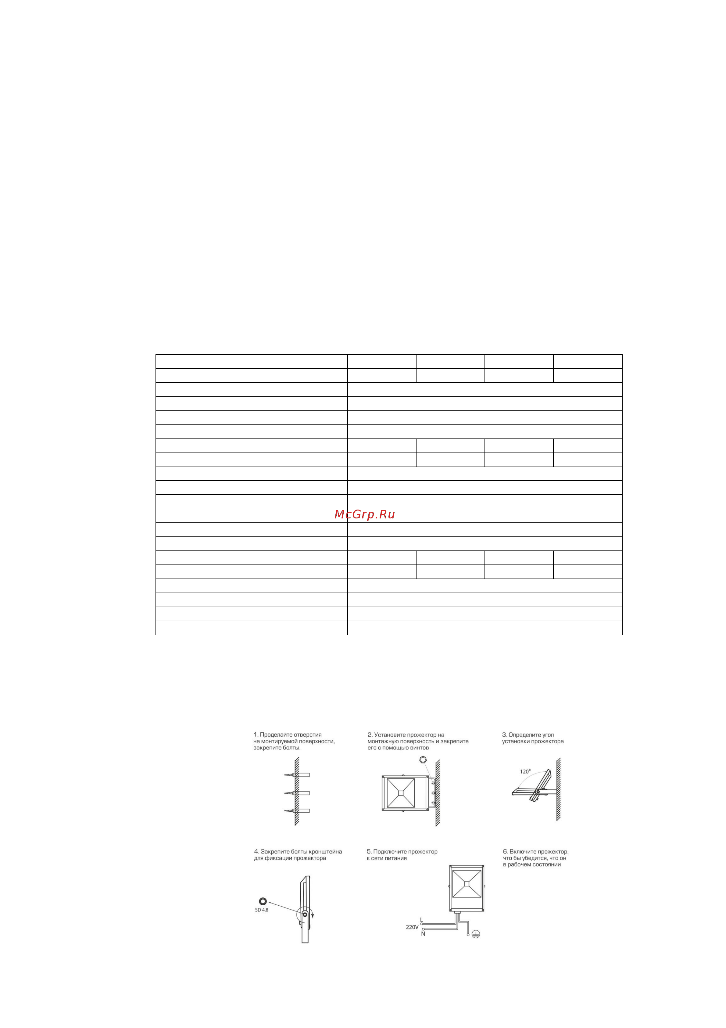 Feron LL-273 IP65 30W желтый 12203 Инструкция к товару онлайн