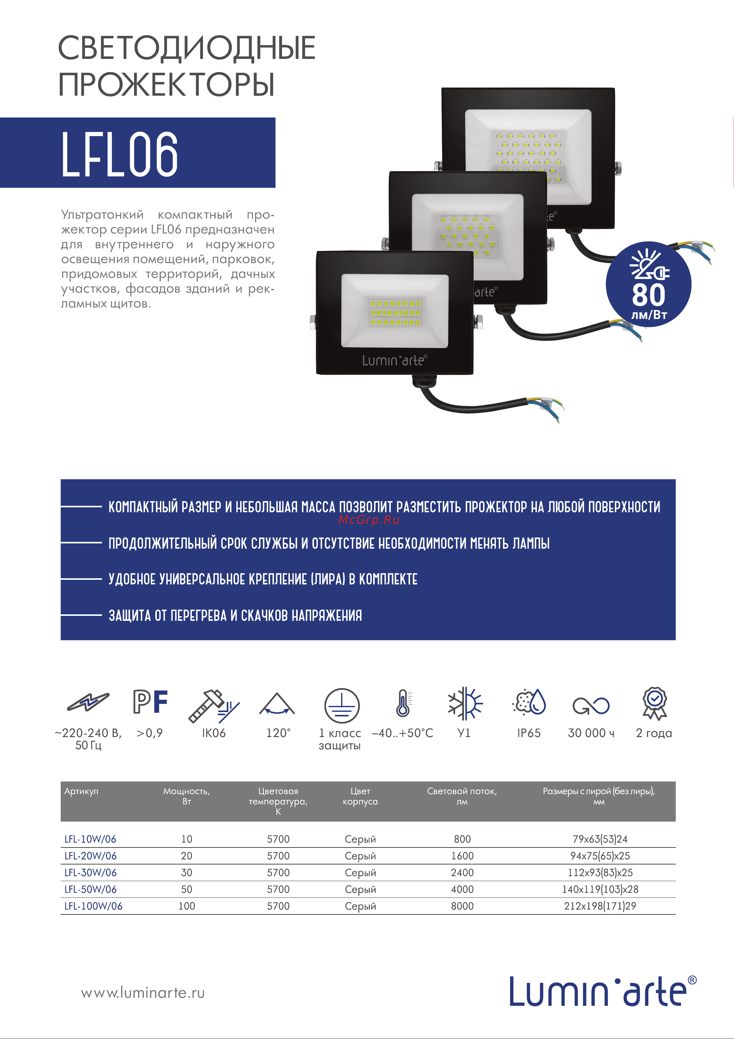 Lumin'arte 50Вт, 5700К Холодный свет, IP65, 4000Лм, черный LFL-50W/06 Презентация онлайн