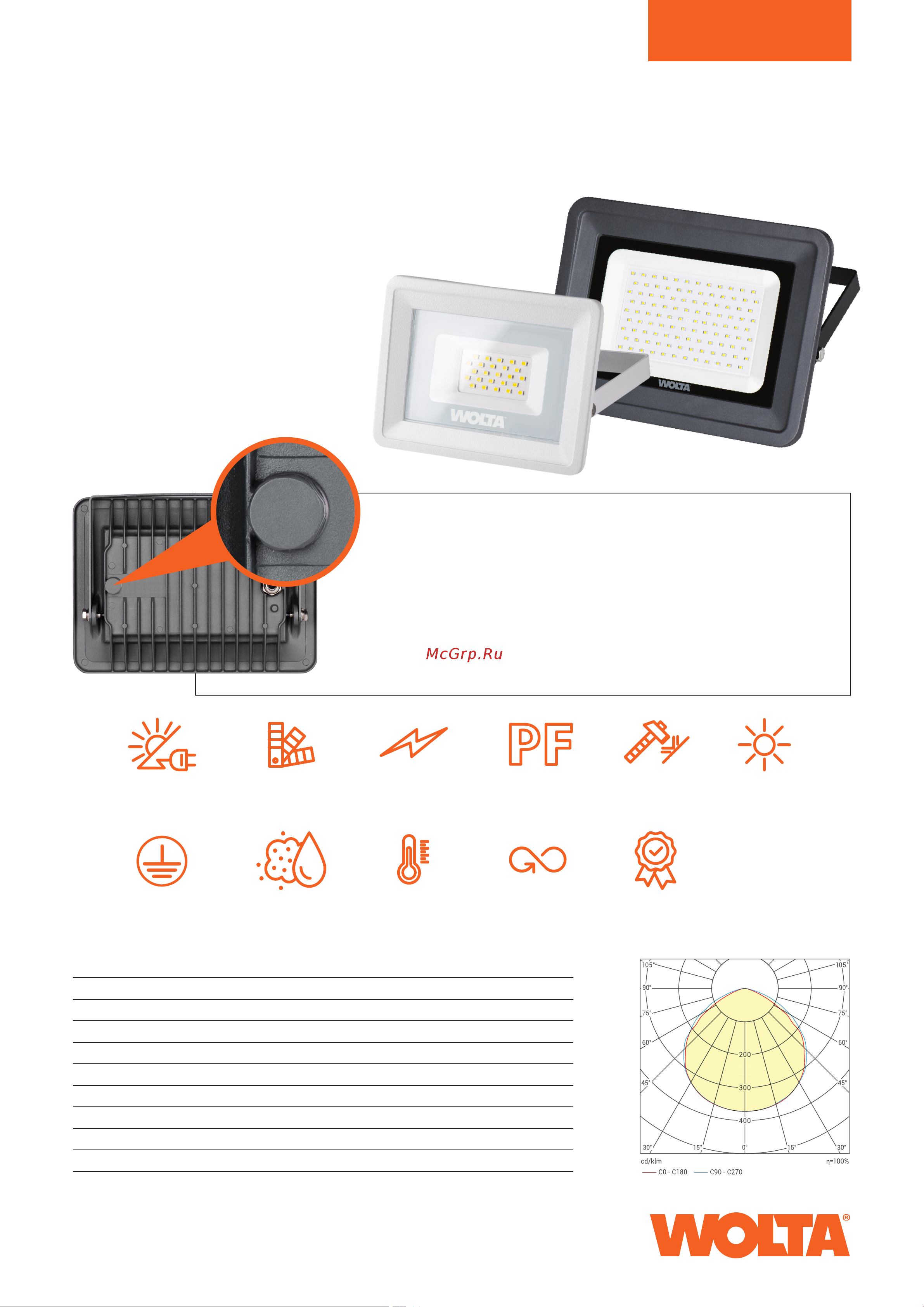 Wolta 200Вт, 5700К Холодный белый свет, IK08, 90лм/Вт, IP65 WFL-200W/06 Презентация онлайн