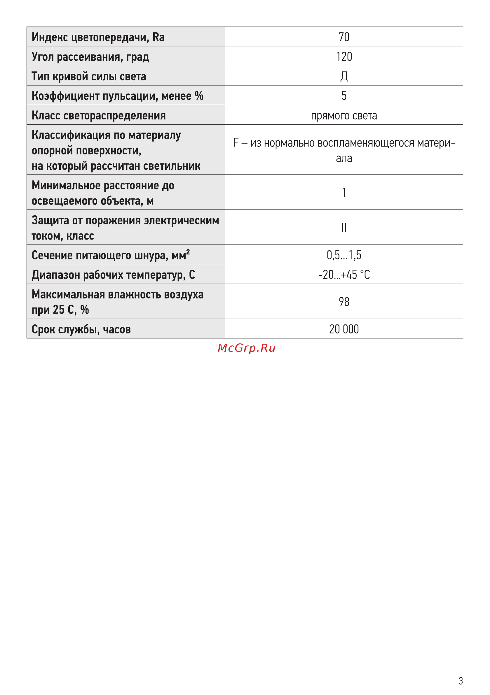 Rexant ЖКХ-01 круг 12 Вт IP65 6500 K 155 мм с датчиком 607-266 Инструкция к товару онлайн [3/8] 848336