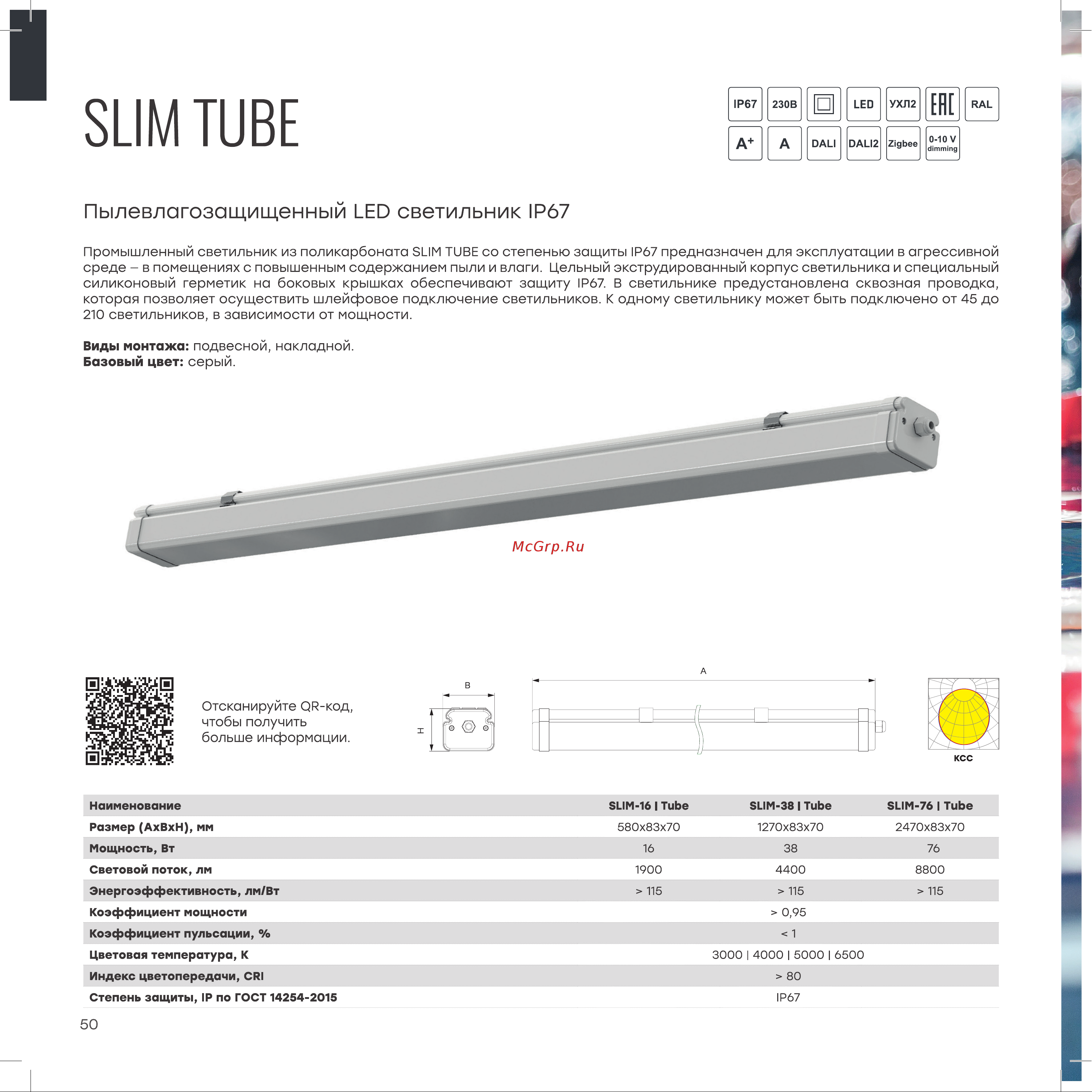 Csvt Slim-38/TUBE 38Вт 5000К IP67 4400лм накладной/подвесной с проходной проводкой ЦБ000012819 Дополнительные материалы онлайн