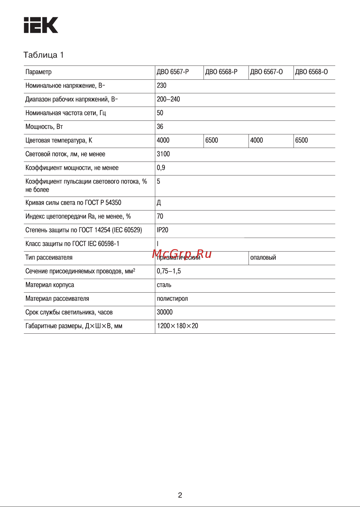 Iek ДВО 6567-O, 36Вт, 4000К, 1200х180х20, опал LDVO3-6567-36-4000-K01 Инструкция к товару онлайн [2/7] 848430