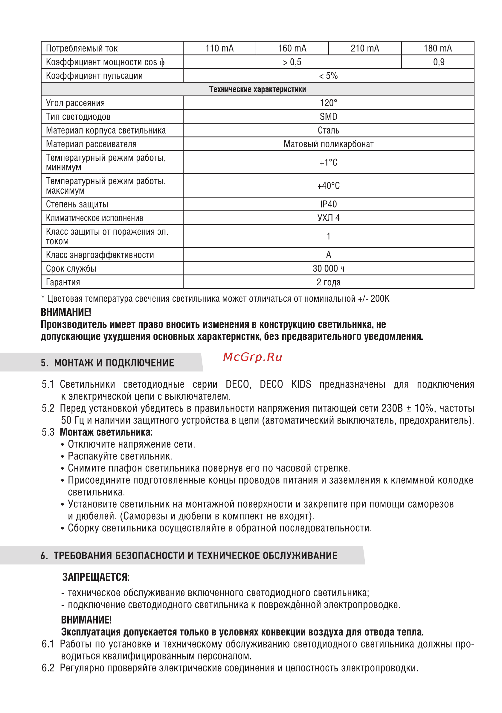 IN HOME серии DECO ГЛОРИЯ 18Вт, 230В, 6500К, 1170лм, 230мм 4690612022277 Инструкция к товару онлайн [2/6] 848456