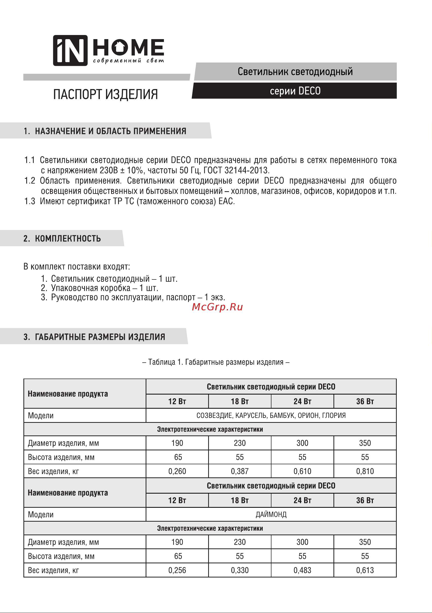 IN HOME серии DECO, 24Вт, 230В, 6500К, 1560лм, 300мм, ДАЙМОНД 4690612033693 Инструкция к товару онлайн