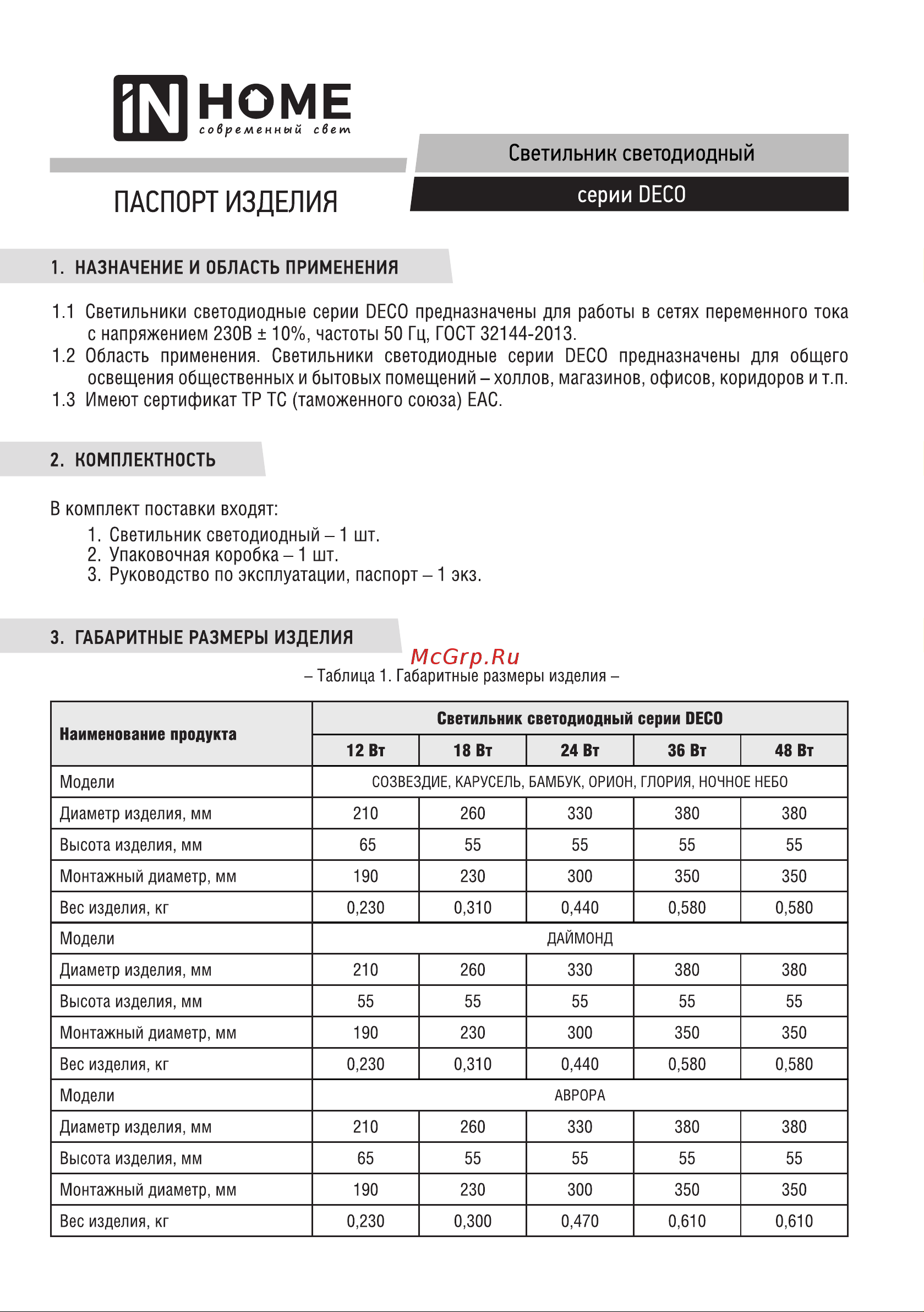 IN HOME DECO 36Вт 230В 4000К 3240лм 380х55мм БАМБУК 4690612025049 Паспорт изделия онлайн