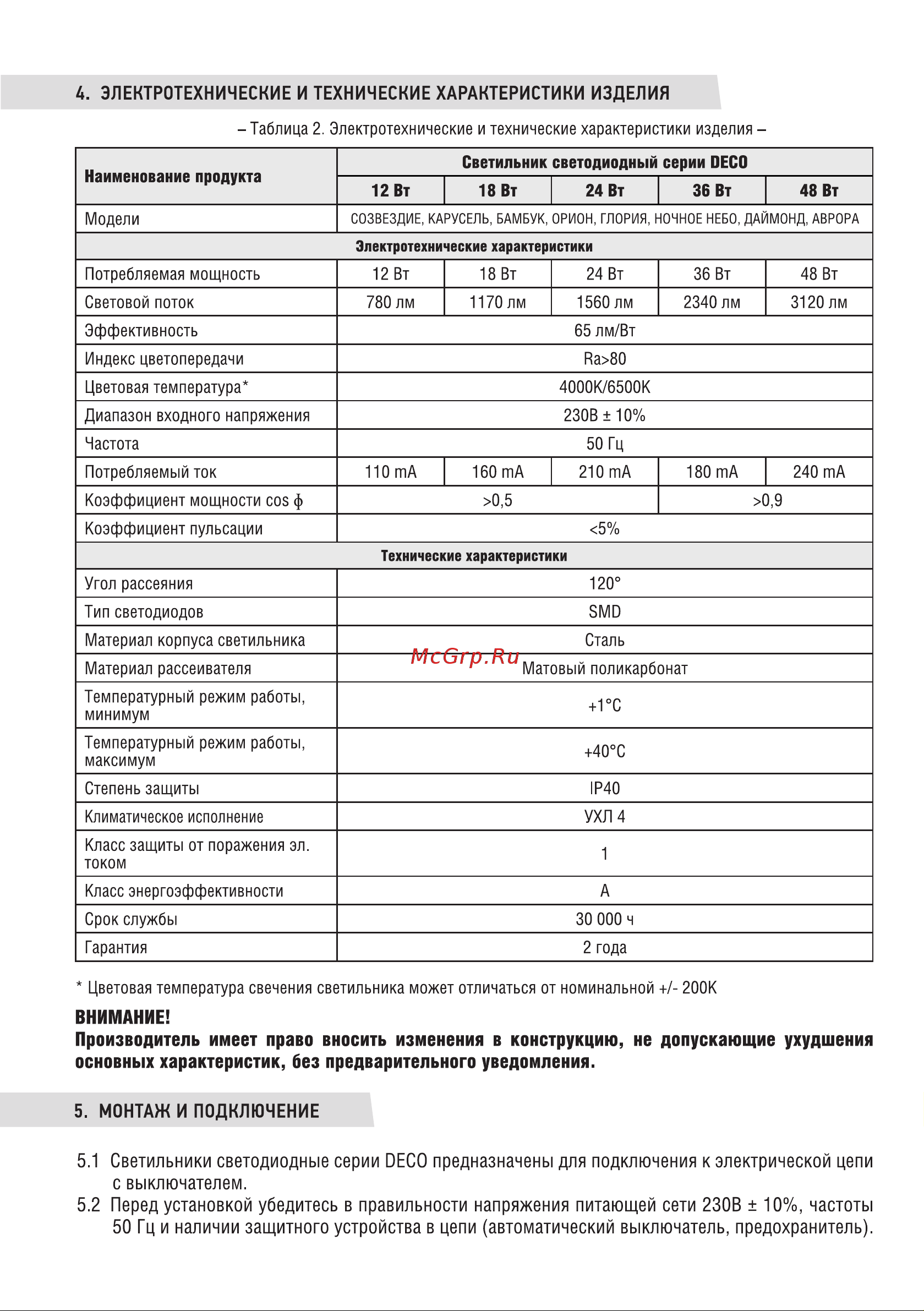IN HOME DECO 36Вт 230В 4000К 3240лм 380х55мм БАМБУК 4690612025049 Паспорт изделия онлайн [2/6] 848454