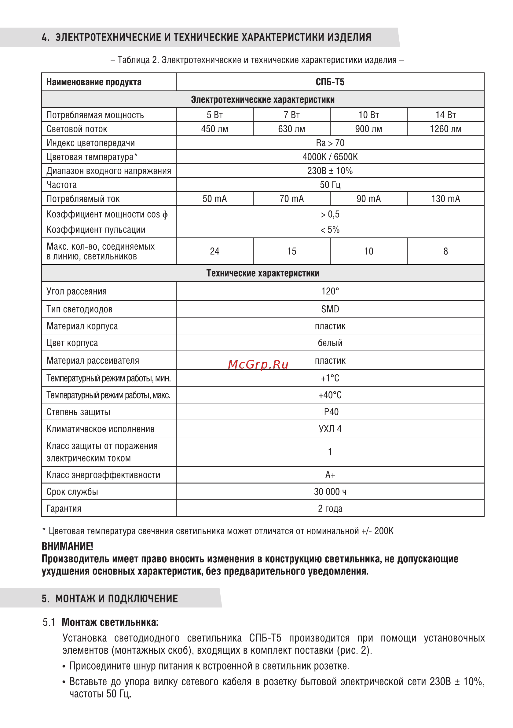IN HOME СПБ-Т5 5Вт, 230B, 6500К, 450лм, 300мм 4690612012223 Паспорт онлайн [2/4] 848462