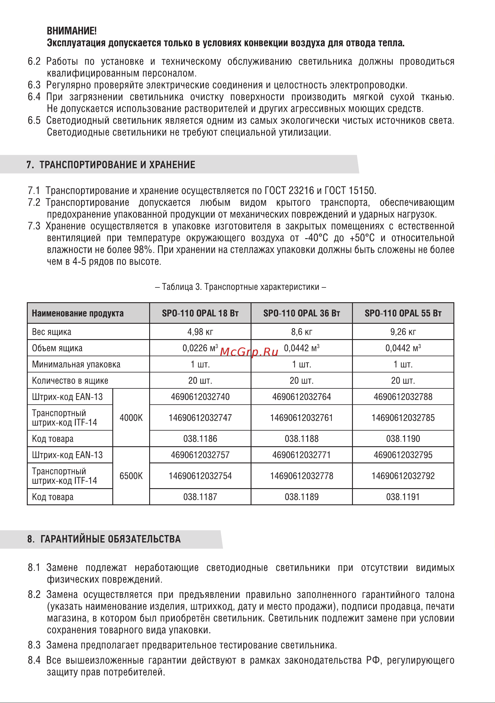 IN HOME , SPO-110, OPAL, 18Вт, 230В, 4000К, 1530Лм, 600мм, IP40 4690612032740 Инструкция к товару онлайн [3/4] 848472