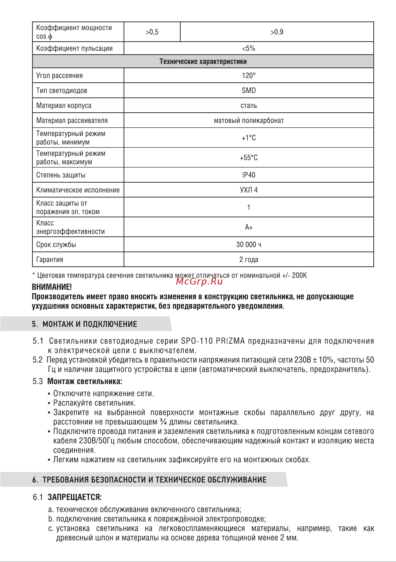 IN HOME SPO-110 PRIZMA, 18Вт, 230В, 6500К, 1500Лм, 600мм, IP40 Инструкция к товару онлайн [2/4] 848473