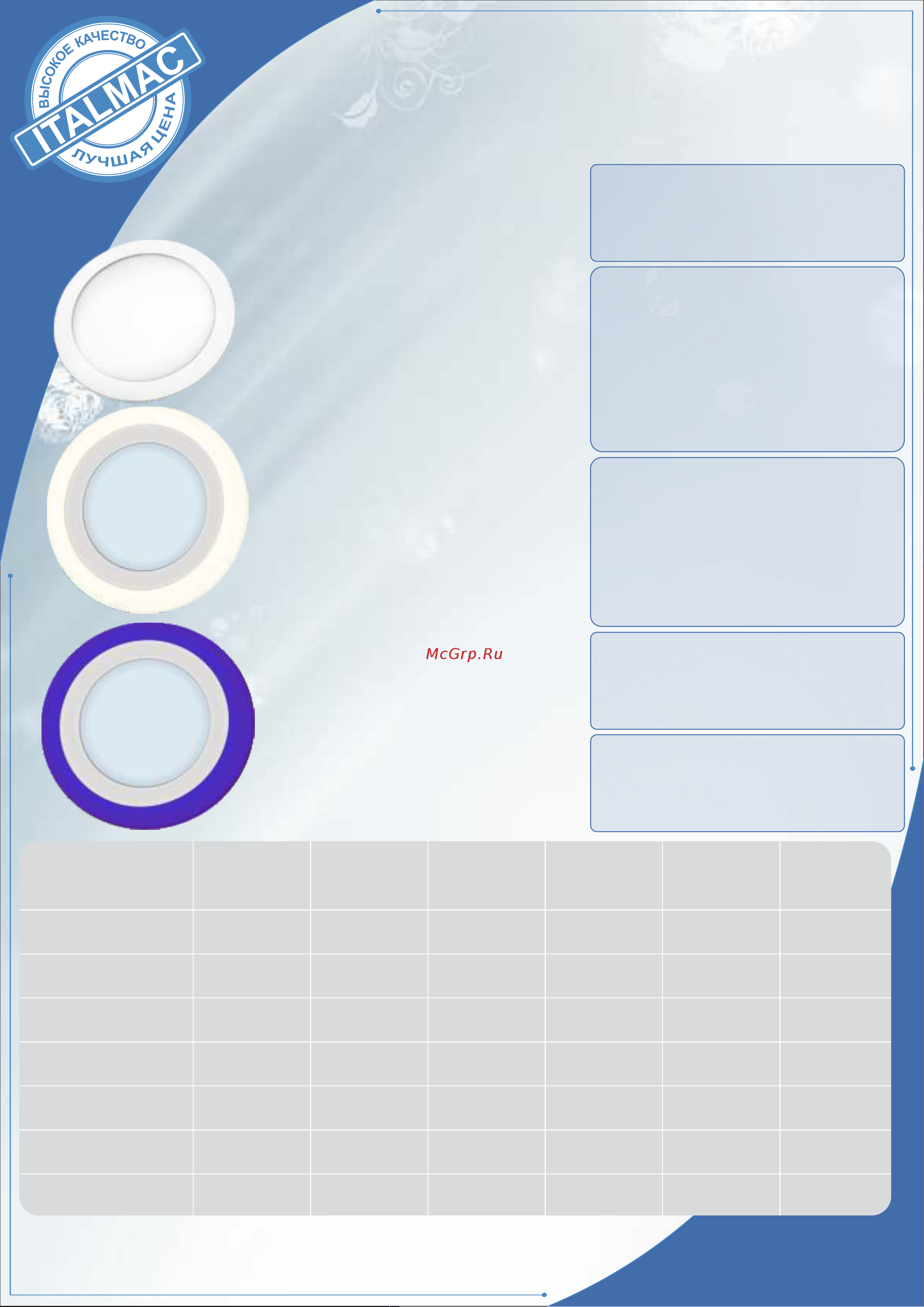 LightStandart Piatto LED R 24W 4000K 24Вт, световой поток 1680Лм, размеры 300х25мм врезное отверстие 285мм IT8835 Листовка онлайн