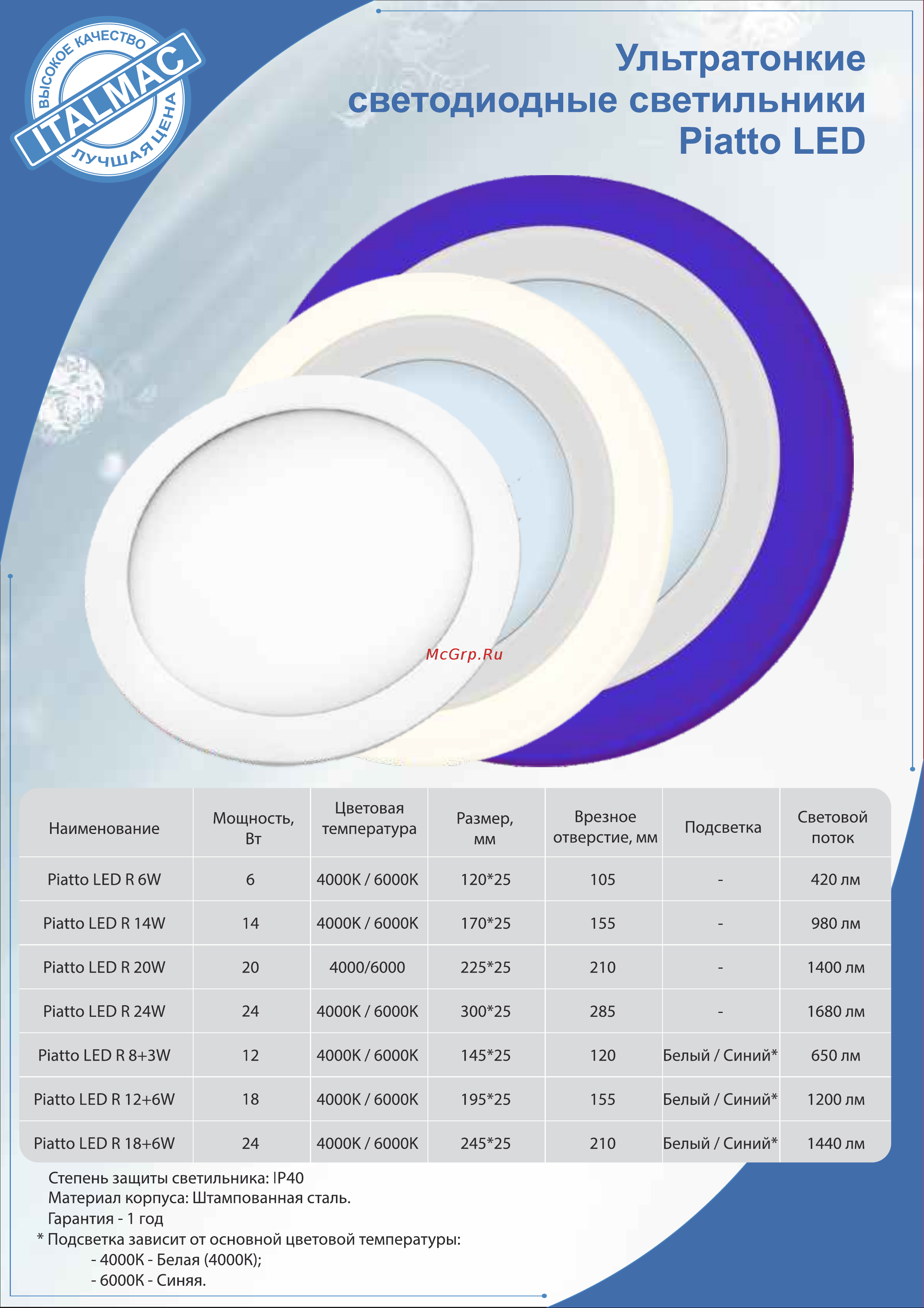 LightStandart Piatto LED R 24W 4000K 24Вт, световой поток 1680Лм, размеры 300х25мм врезное отверстие 285мм IT8835 Характеристики онлайн