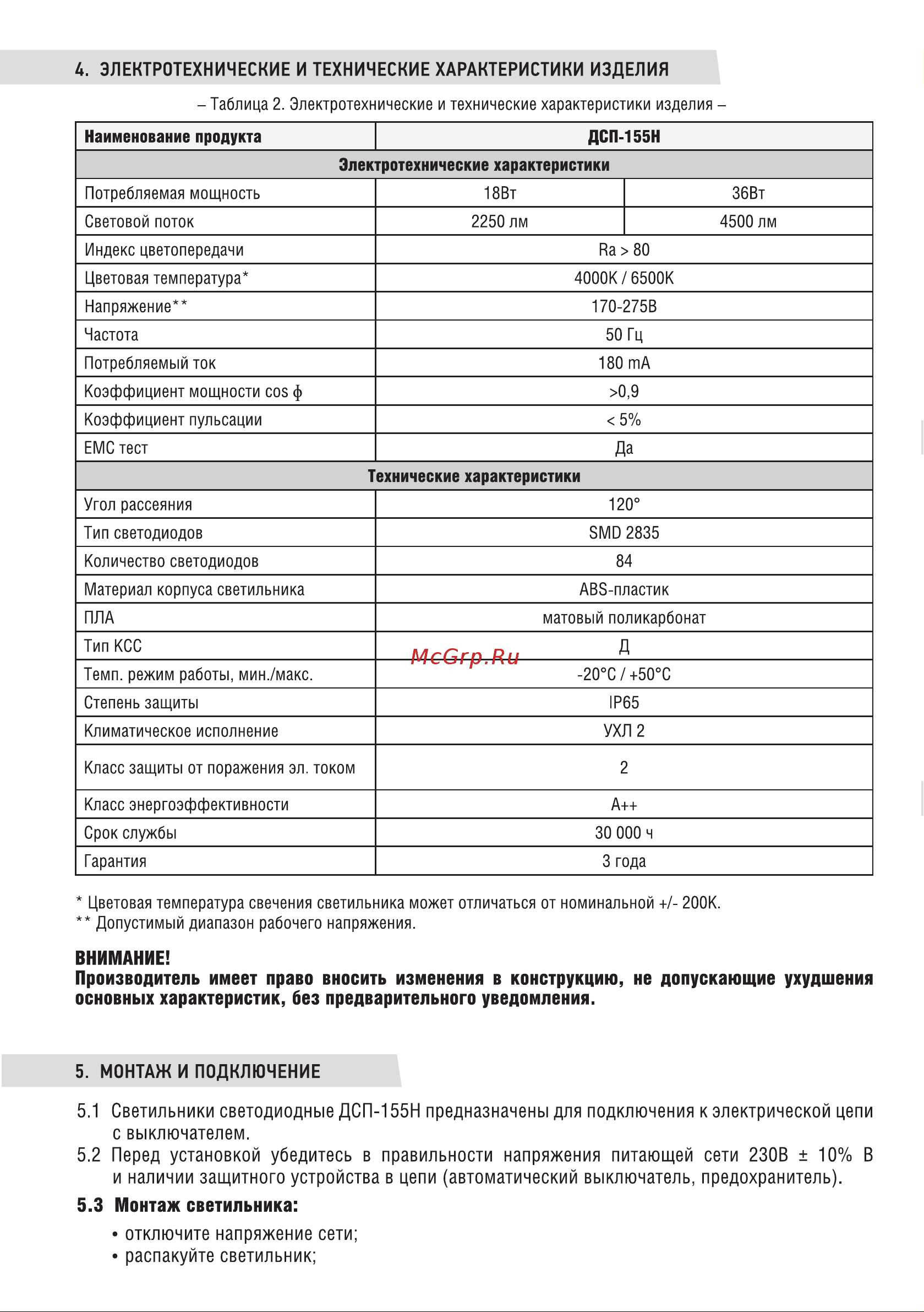 Neox герм дсп-155н 36вт 230в 4000к 4500лм 125лм/вт 1200мм ip65 4690612042367 Паспорт изделия онлайн [2/4] 848493
