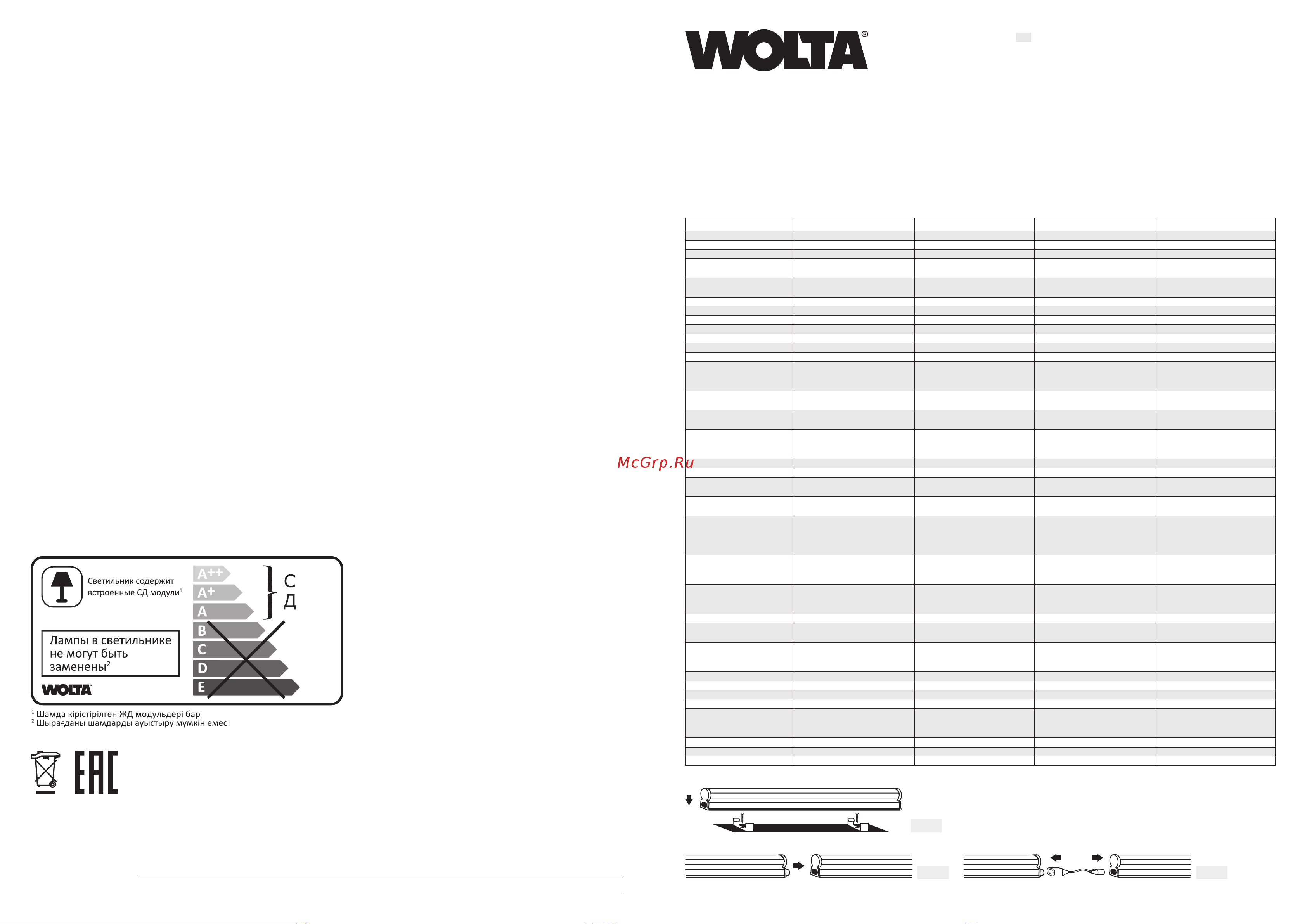Wolta 6 Вт, 6500К Холодный белый свет, IP20, 420 Лм , линейный (полная сборка), 314х37х22 мм WT5W6W30 Паспорт онлайн