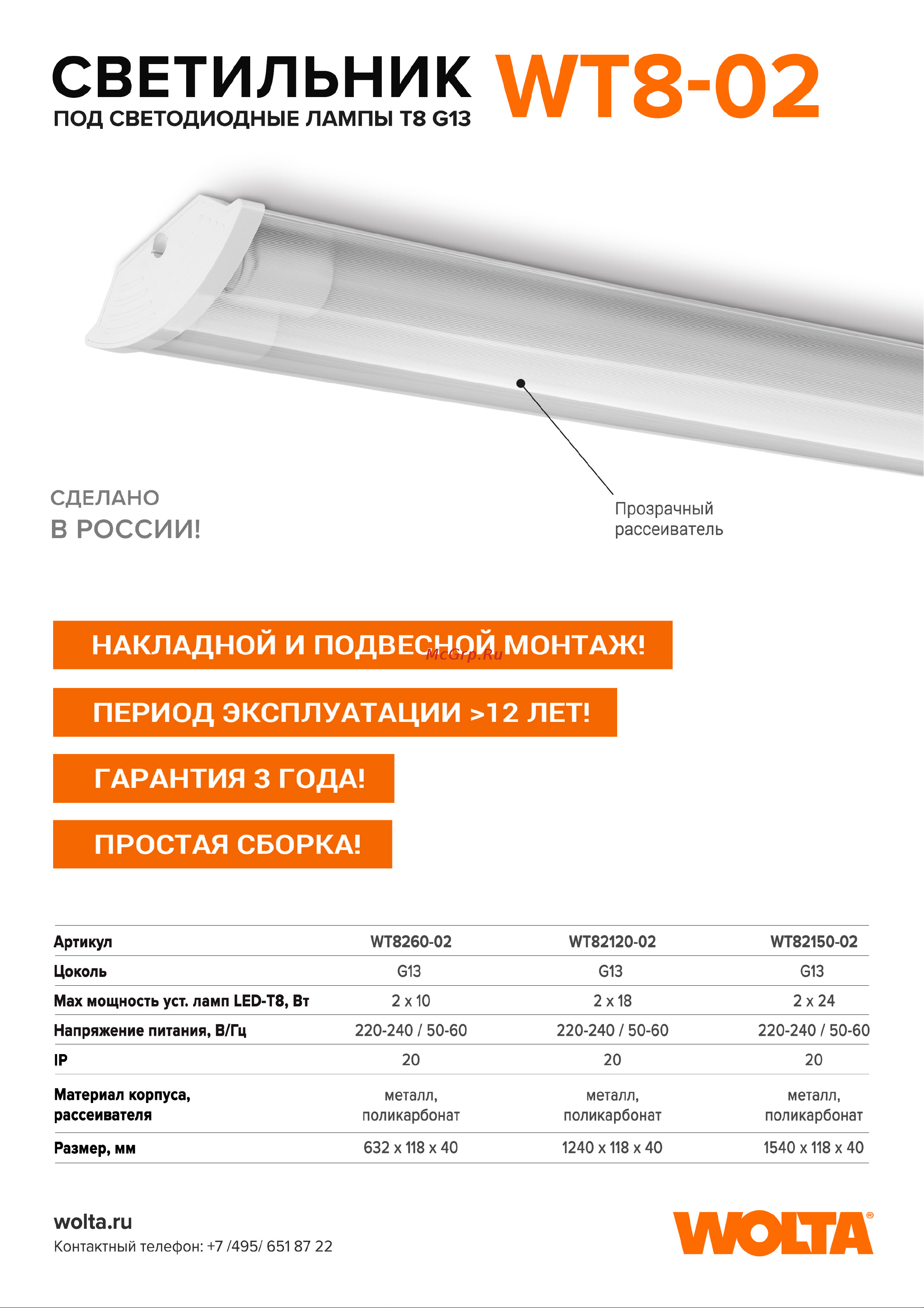 Wolta IP20, корпус WT8260-02 Презентация онлайн