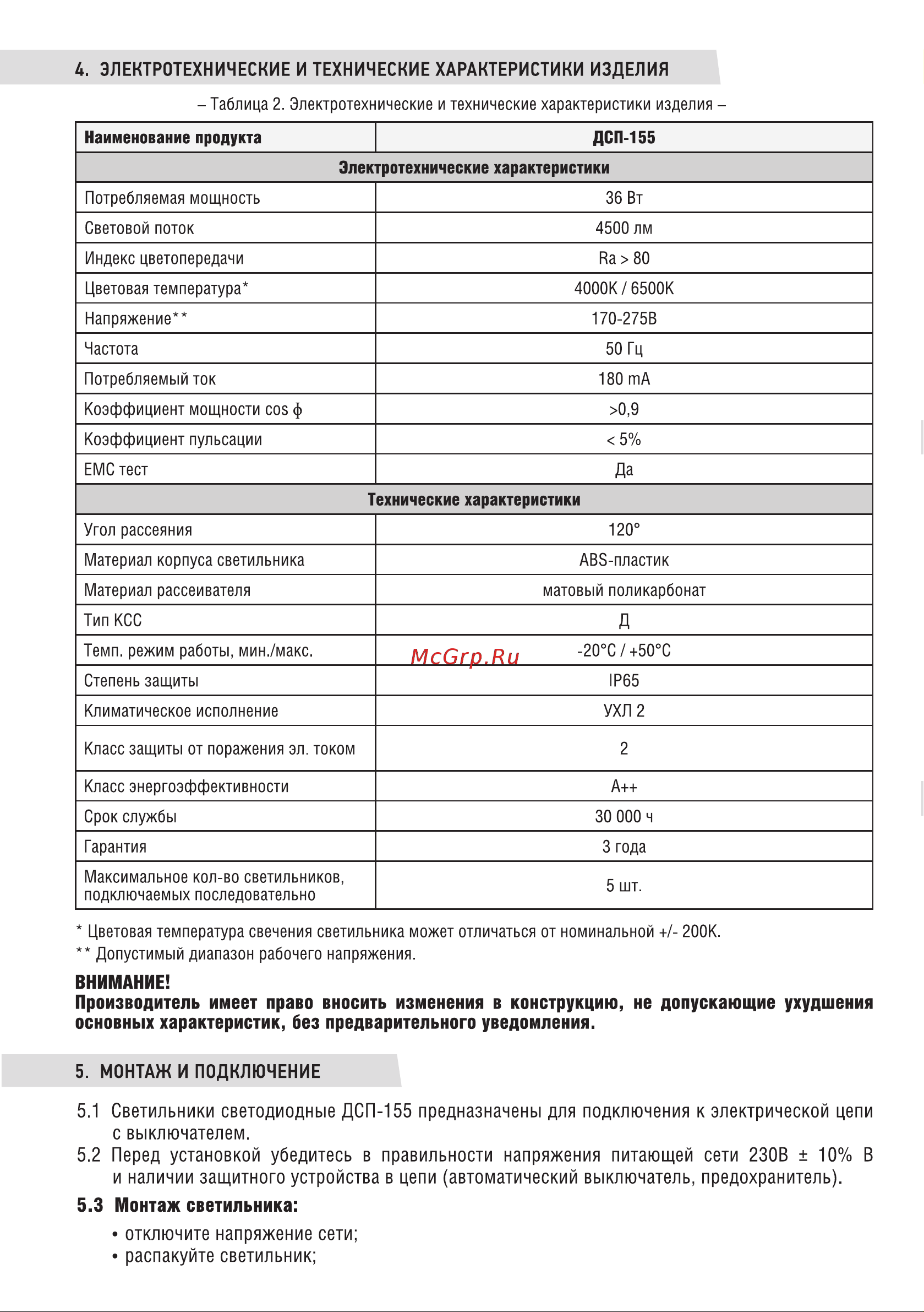 Neox герм ДСП-155 36Вт 230В 4000К 4500Лм 125лм/Вт 1200мм IP65 4690612038117 Паспорт изделия онлайн [2/4] 848595